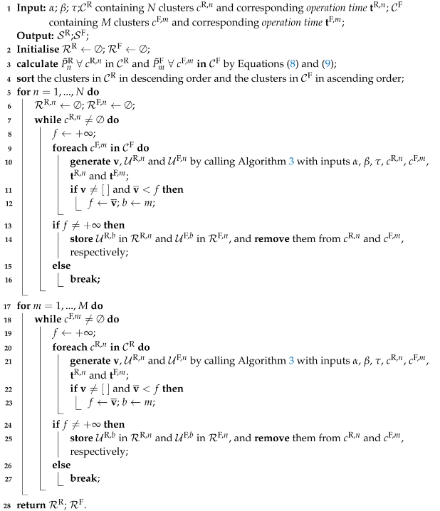 Sensors 23 03939 i004 Sensors 23 03939 i004