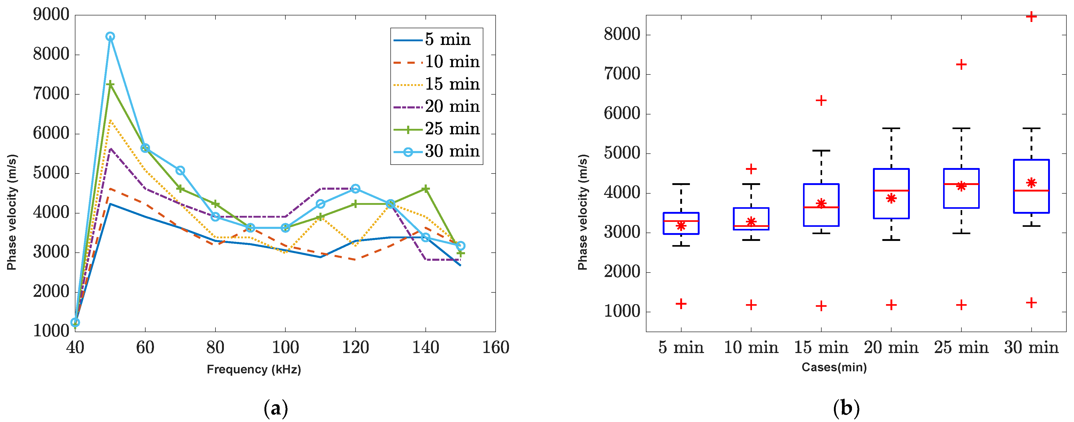 Sensors 23 03947 g006a Sensors 23 03947 g006a