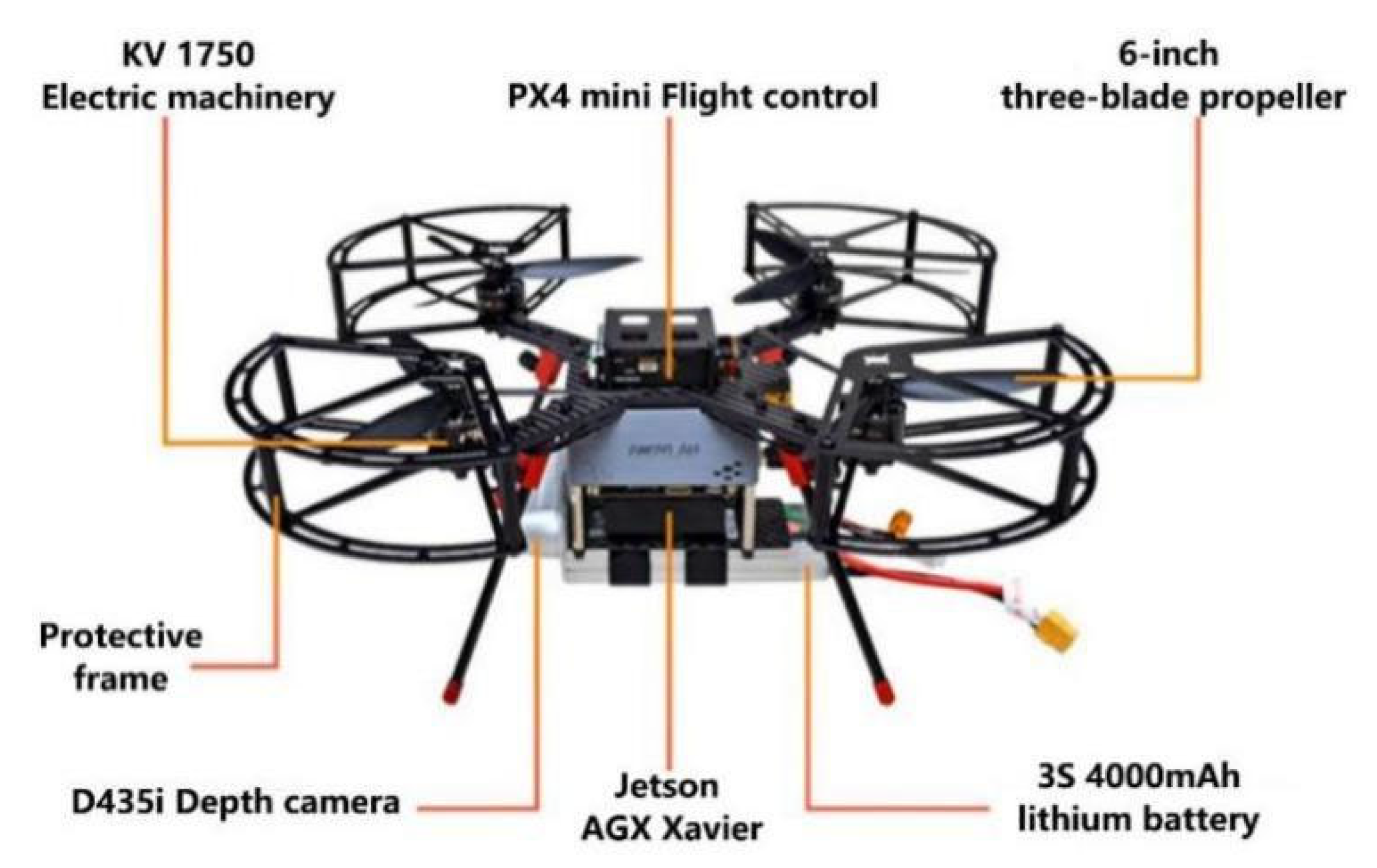 Sensors 23 03948 g001
