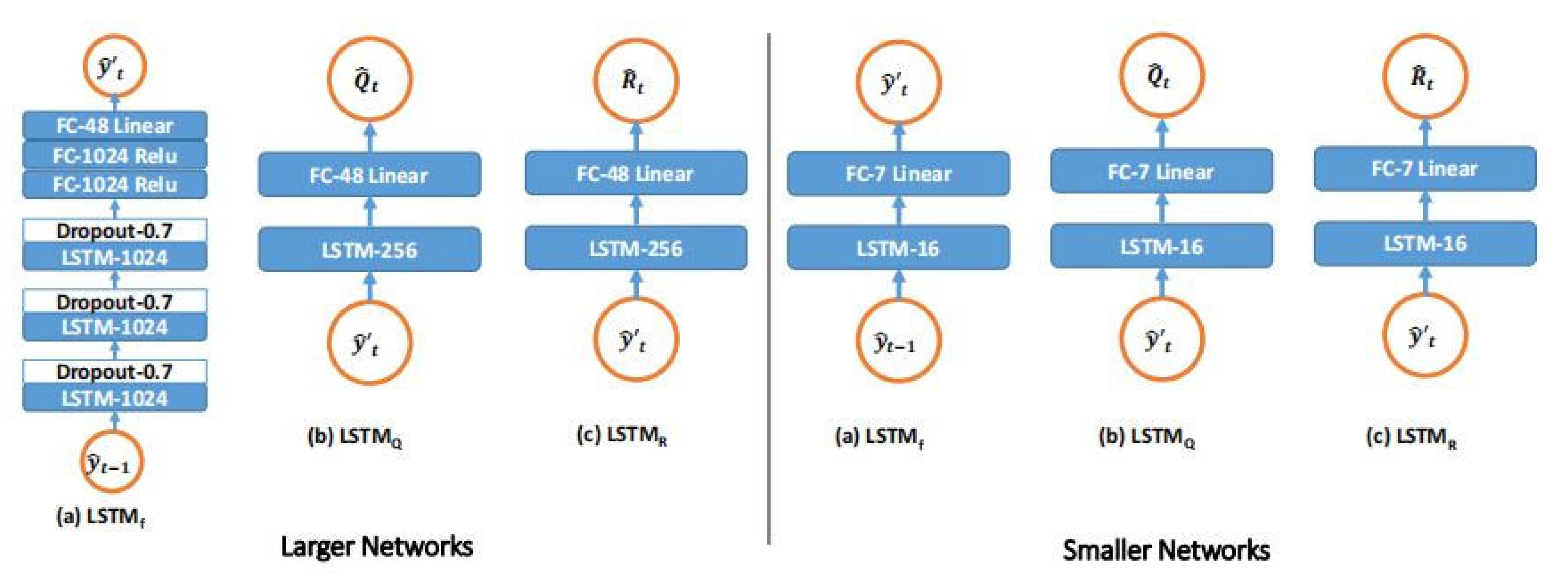 Sensors 23 03948 g008