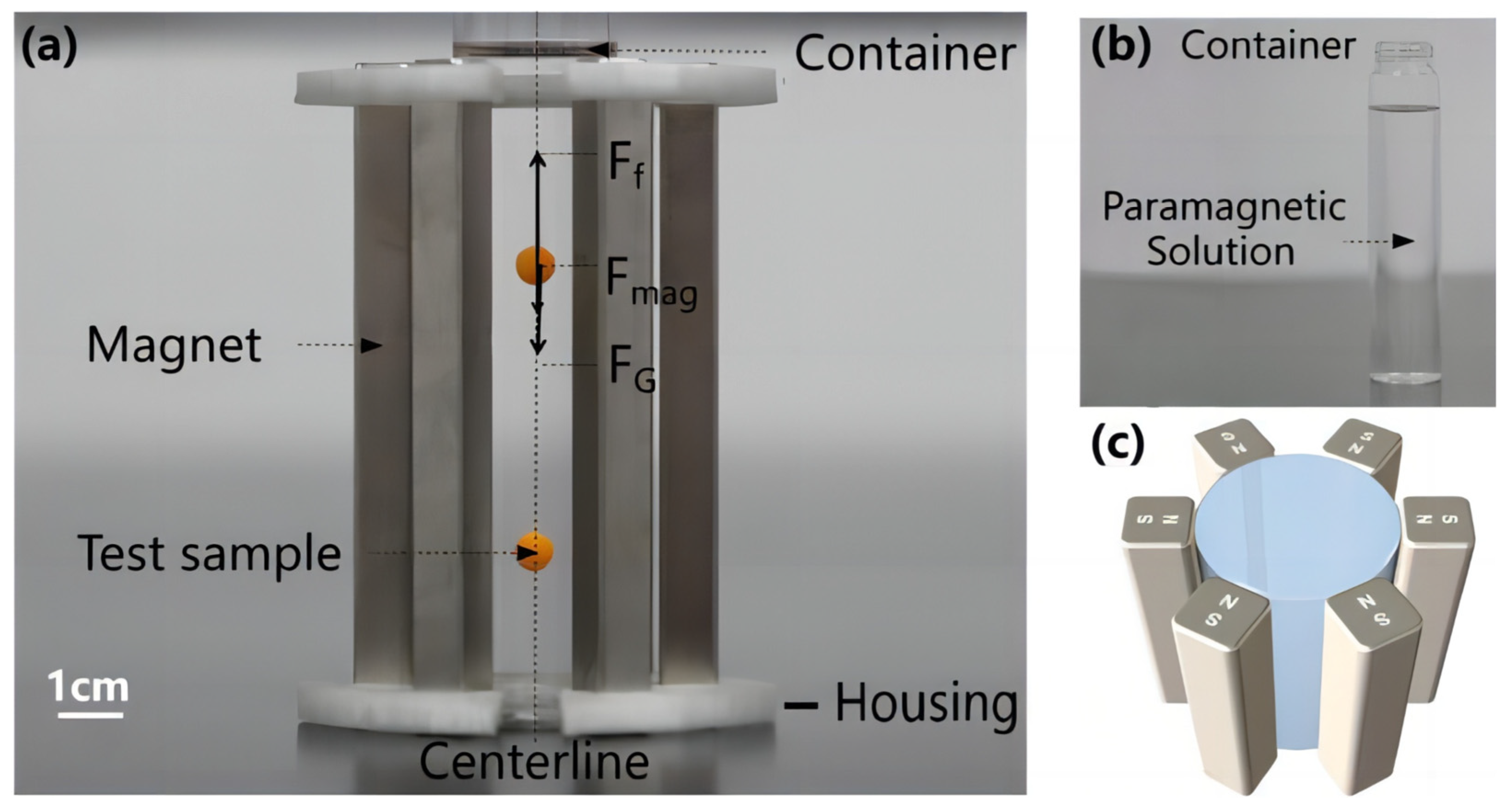Sensors 23 03955 g001