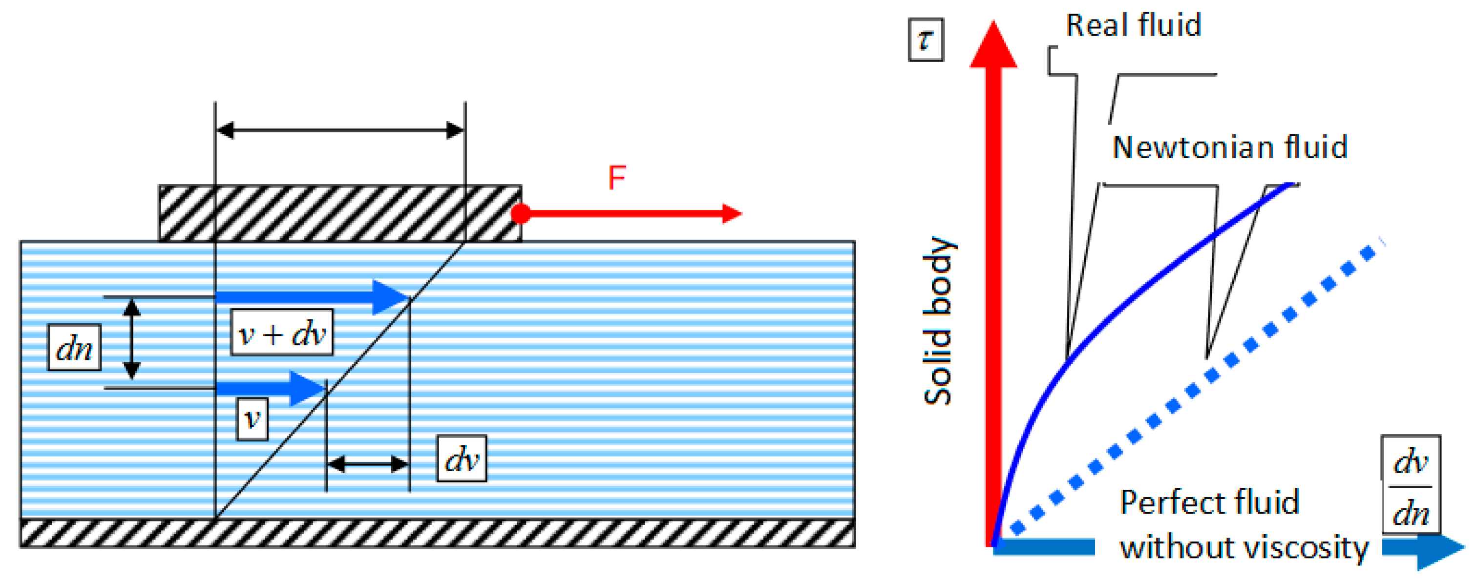 Sensors 23 03965 g001