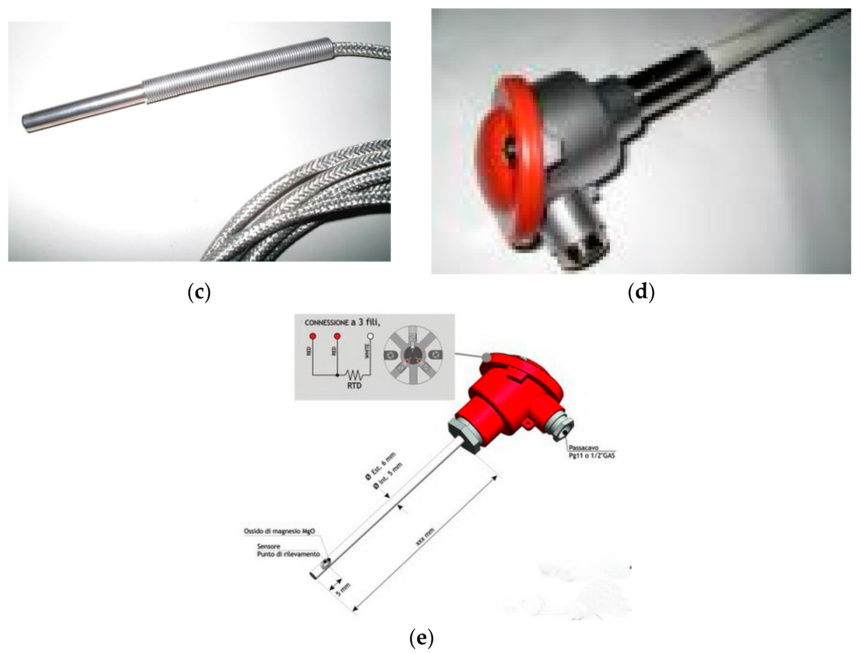Sensors 23 03965 g006b