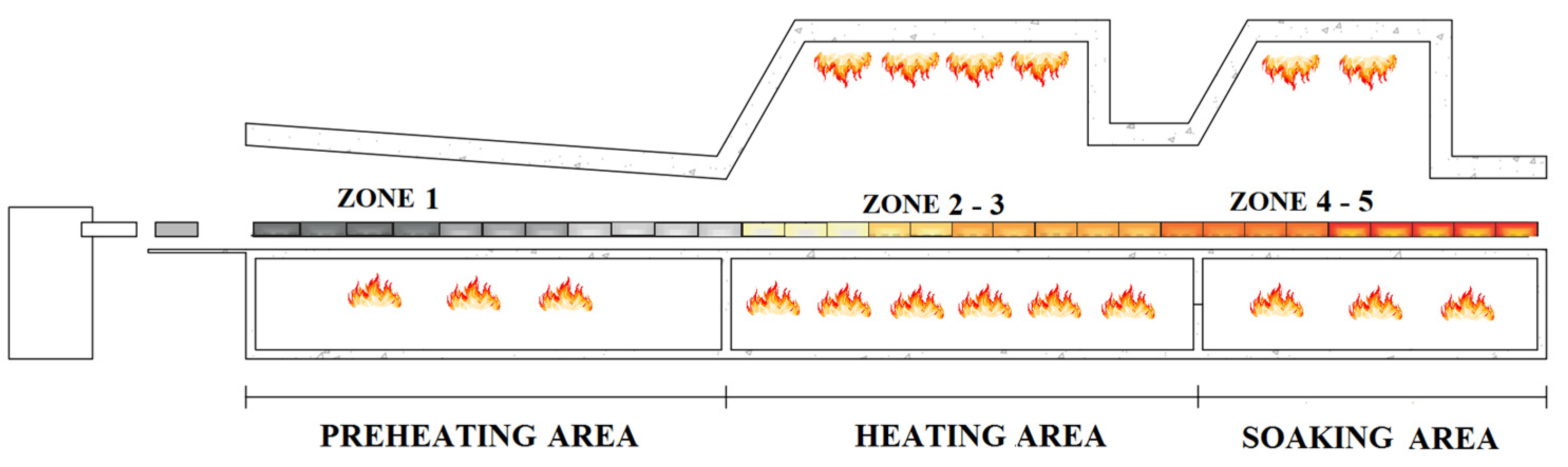 Sensors 23 03966 g002 Sensors 23 03966 g002