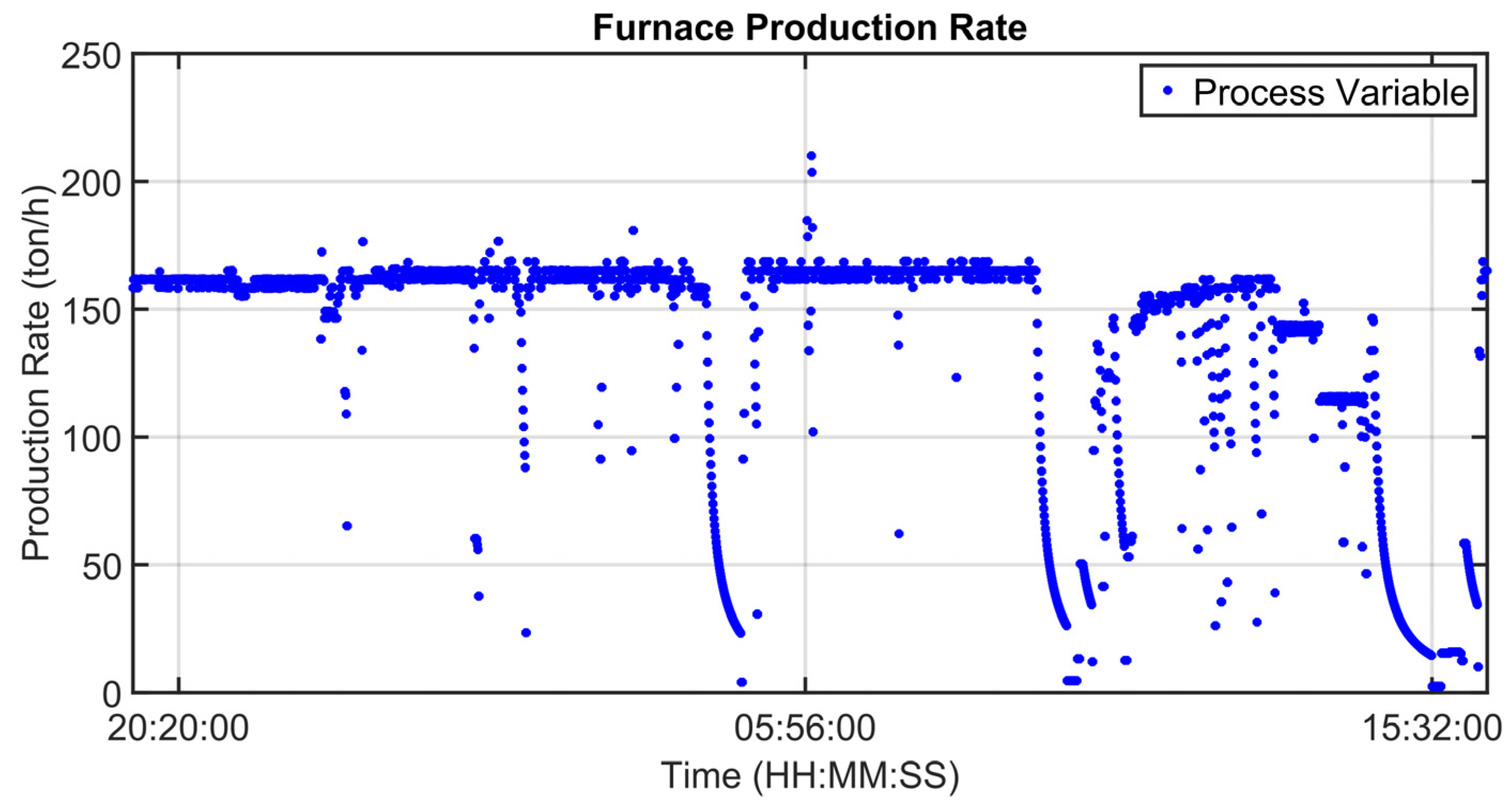 Sensors 23 03966 g008 Sensors 23 03966 g008
