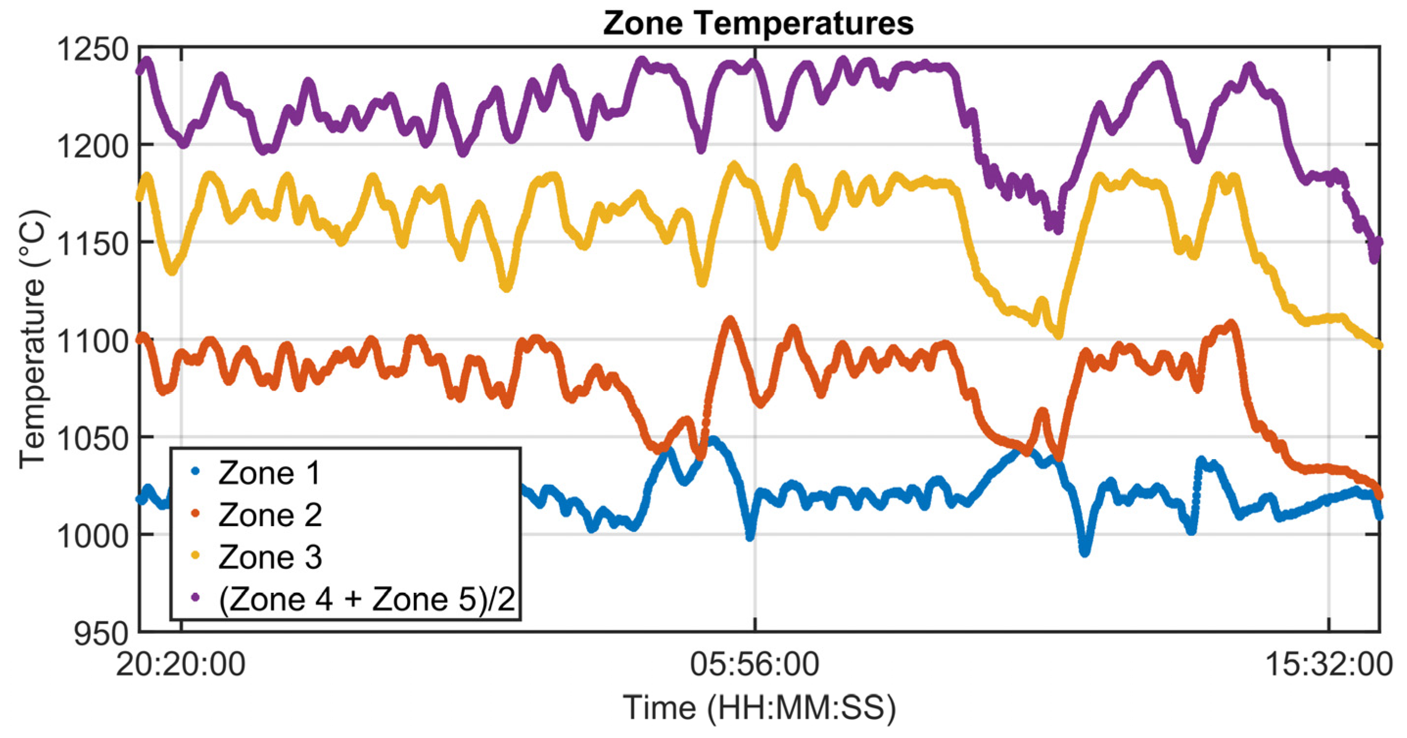 Sensors 23 03966 g013 Sensors 23 03966 g013