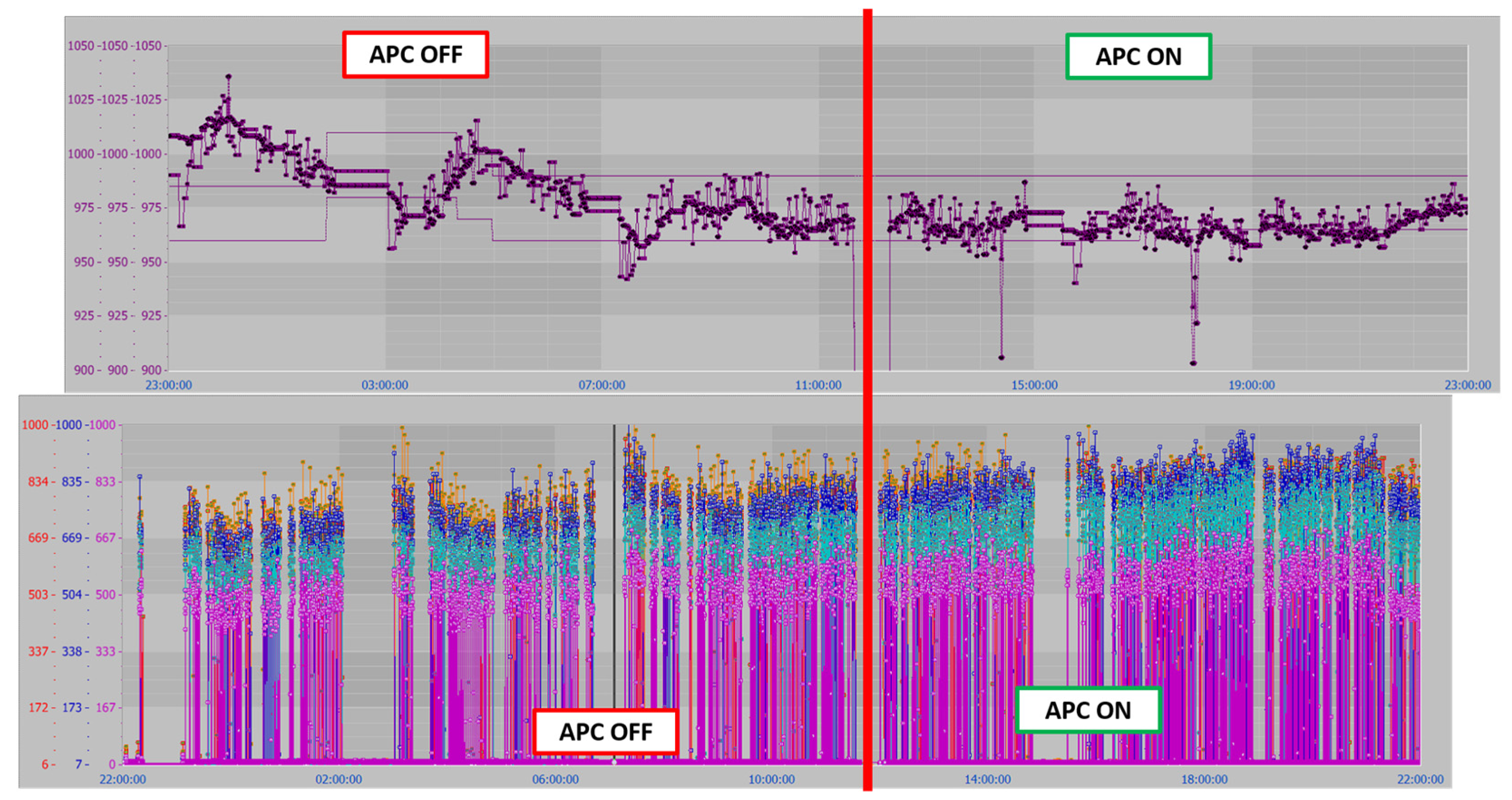Sensors 23 03966 g014 Sensors 23 03966 g014