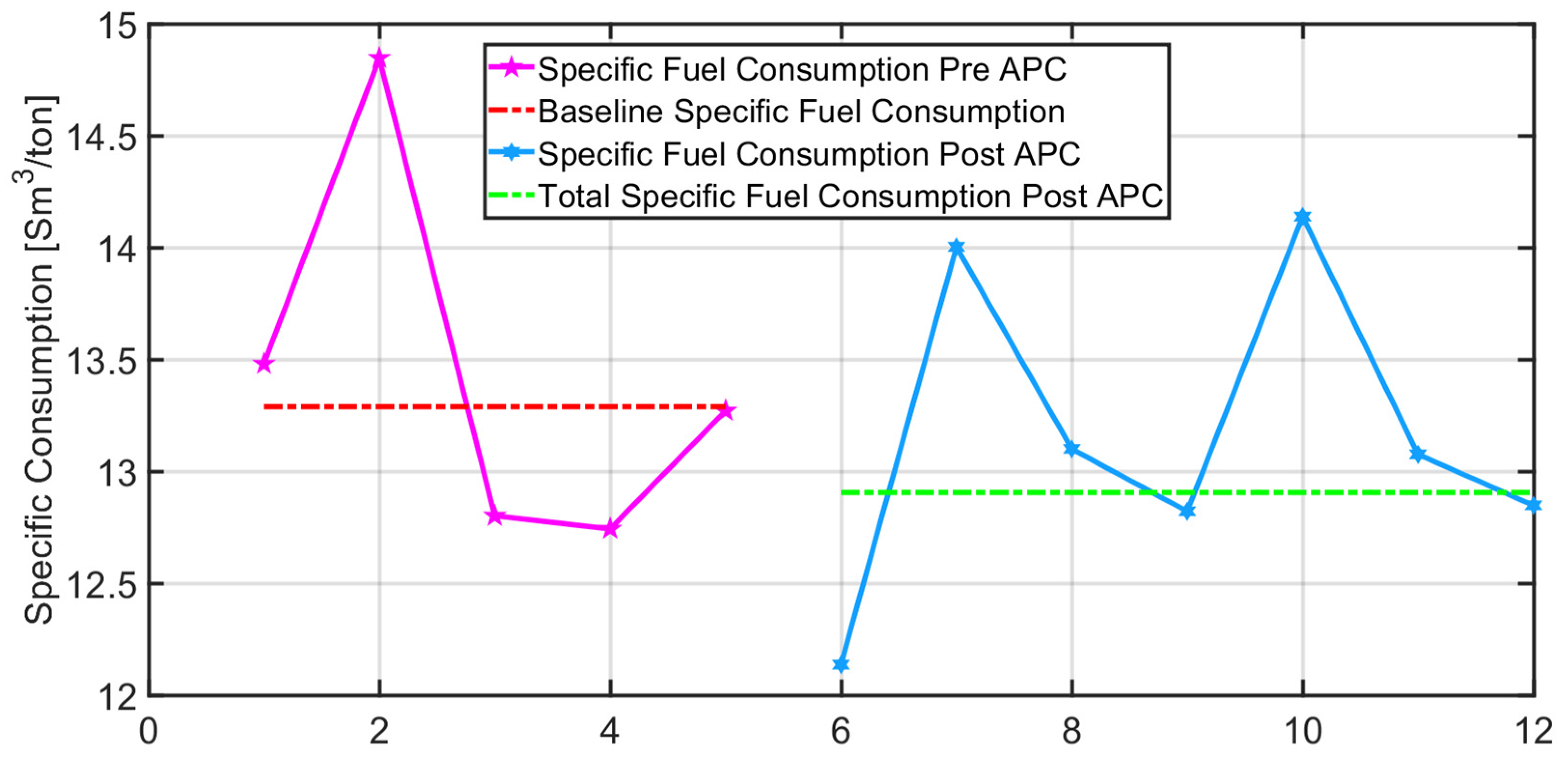 Sensors 23 03966 g015 Sensors 23 03966 g015