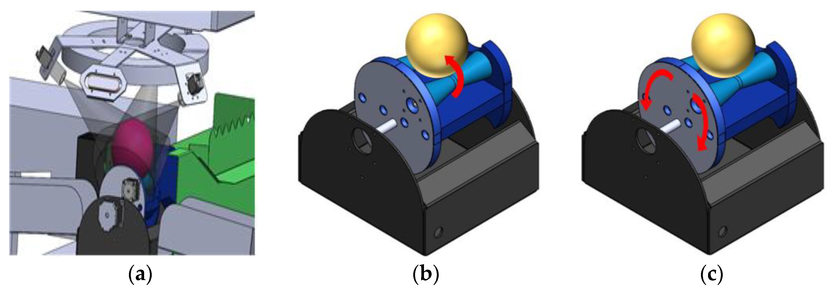 Sensors 23 03968 g003