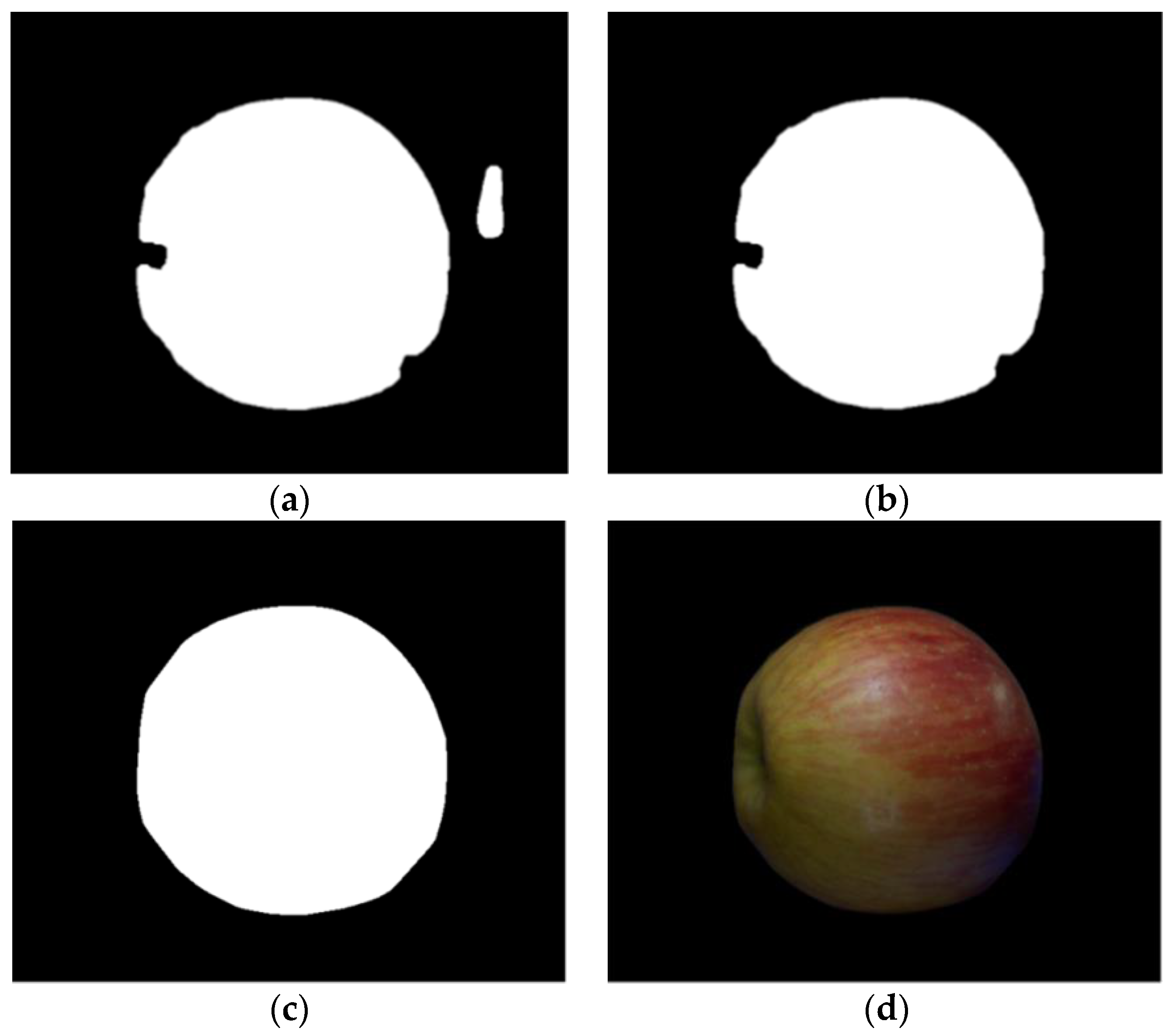 Sensors 23 03968 g007