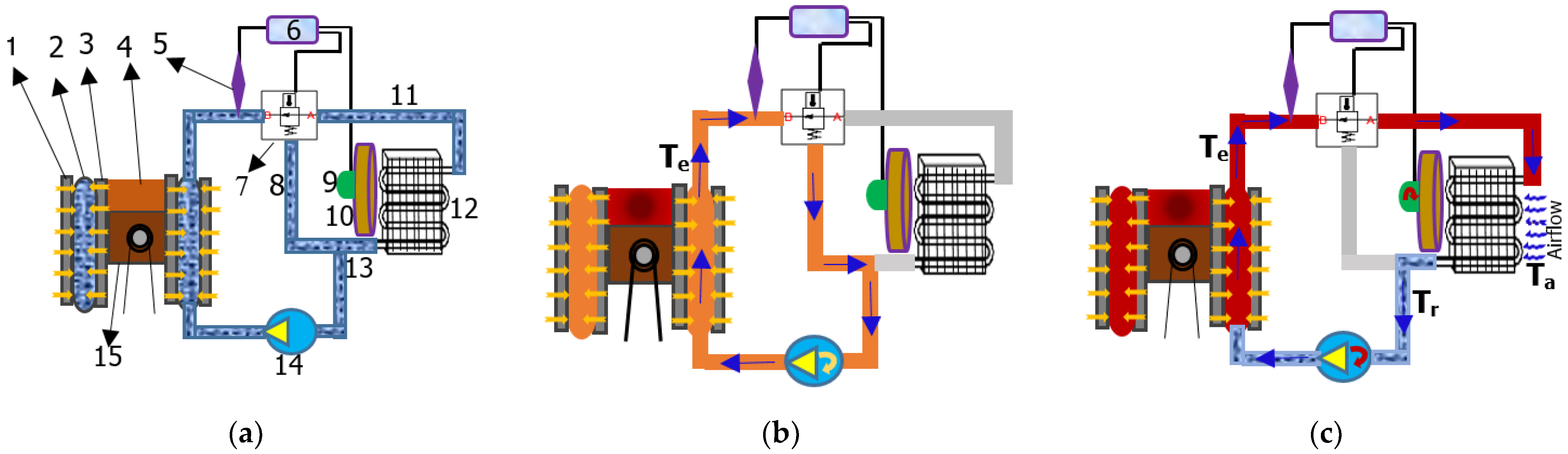 Sensors 23 03972 g001 Sensors 23 03972 g001