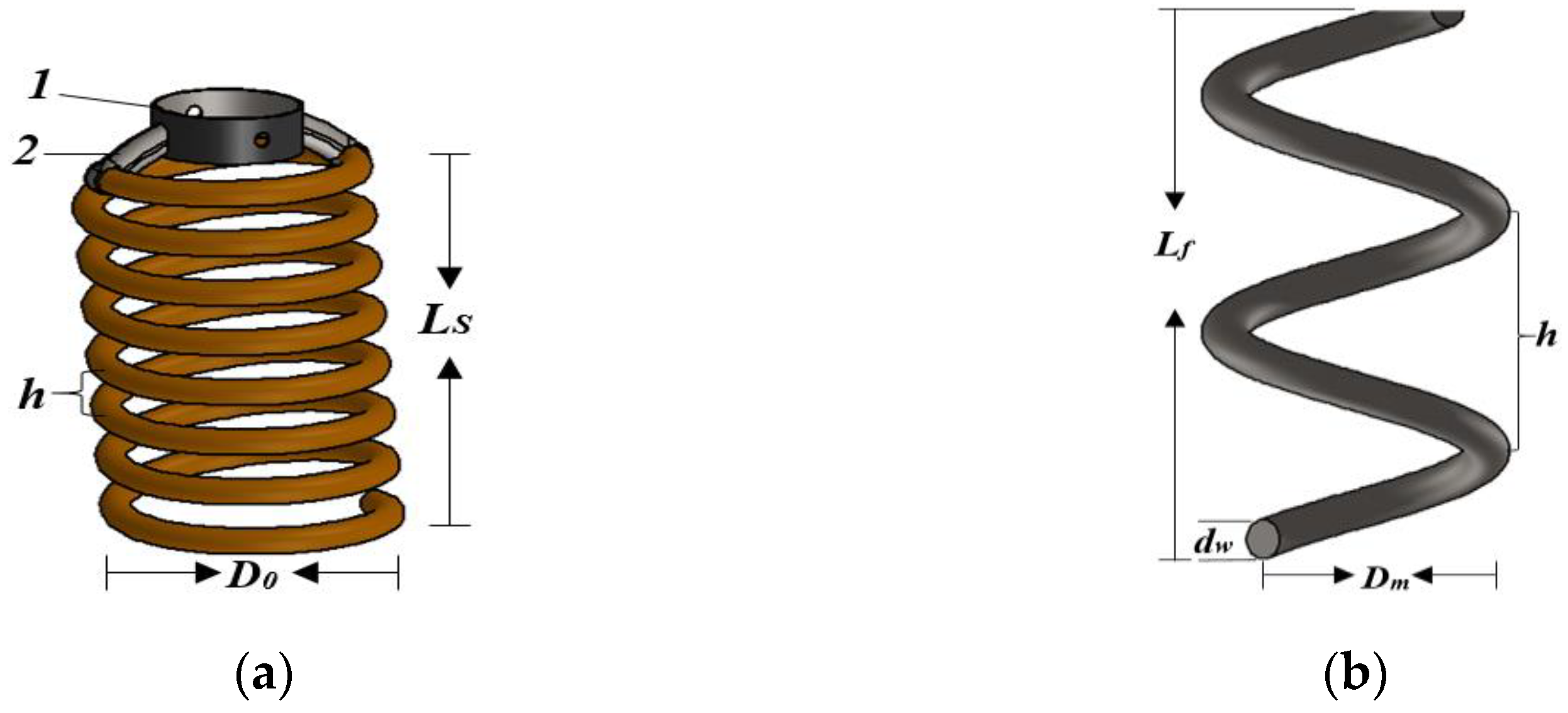 Sensors 23 03972 g002 Sensors 23 03972 g002