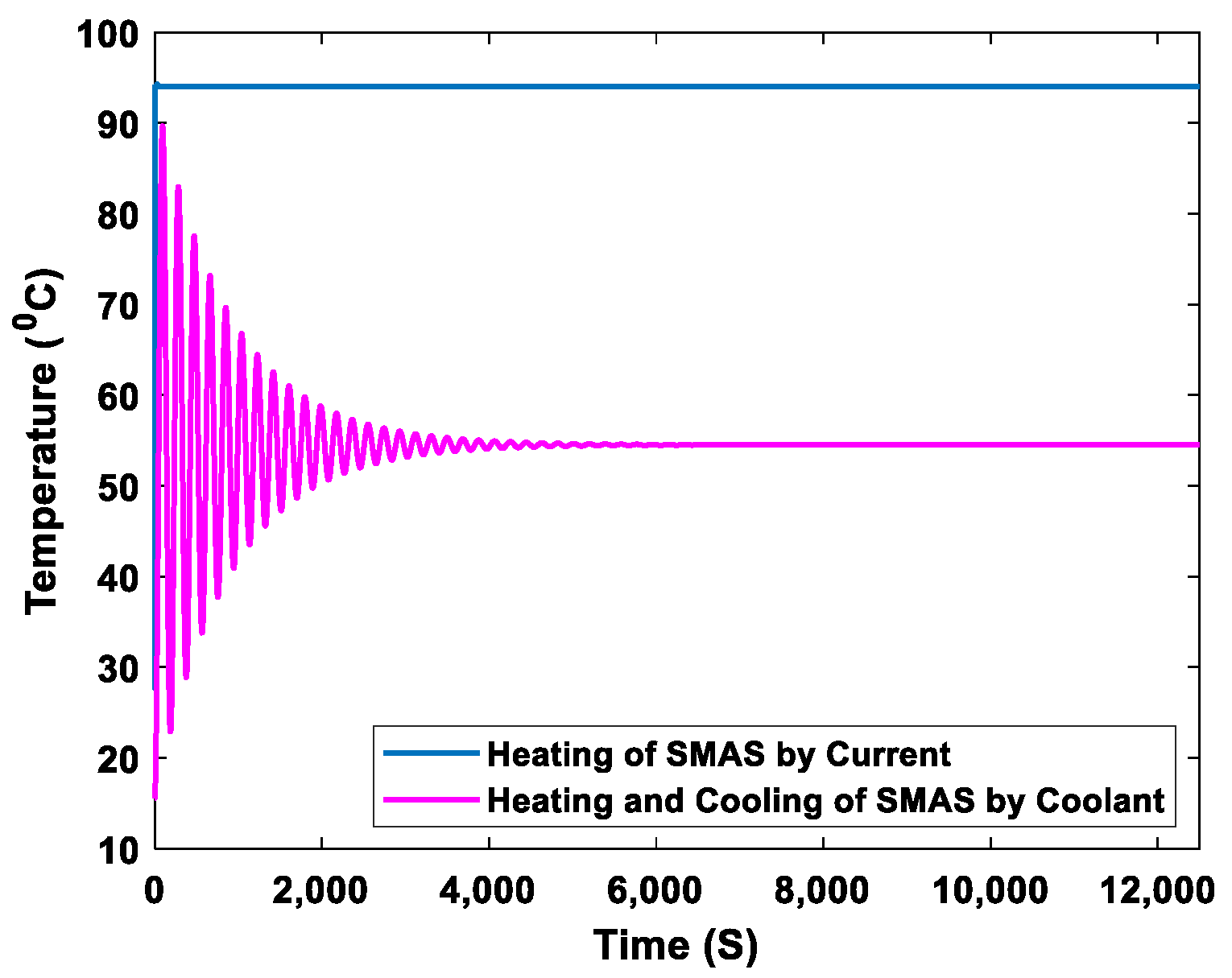Sensors 23 03972 g005 Sensors 23 03972 g005