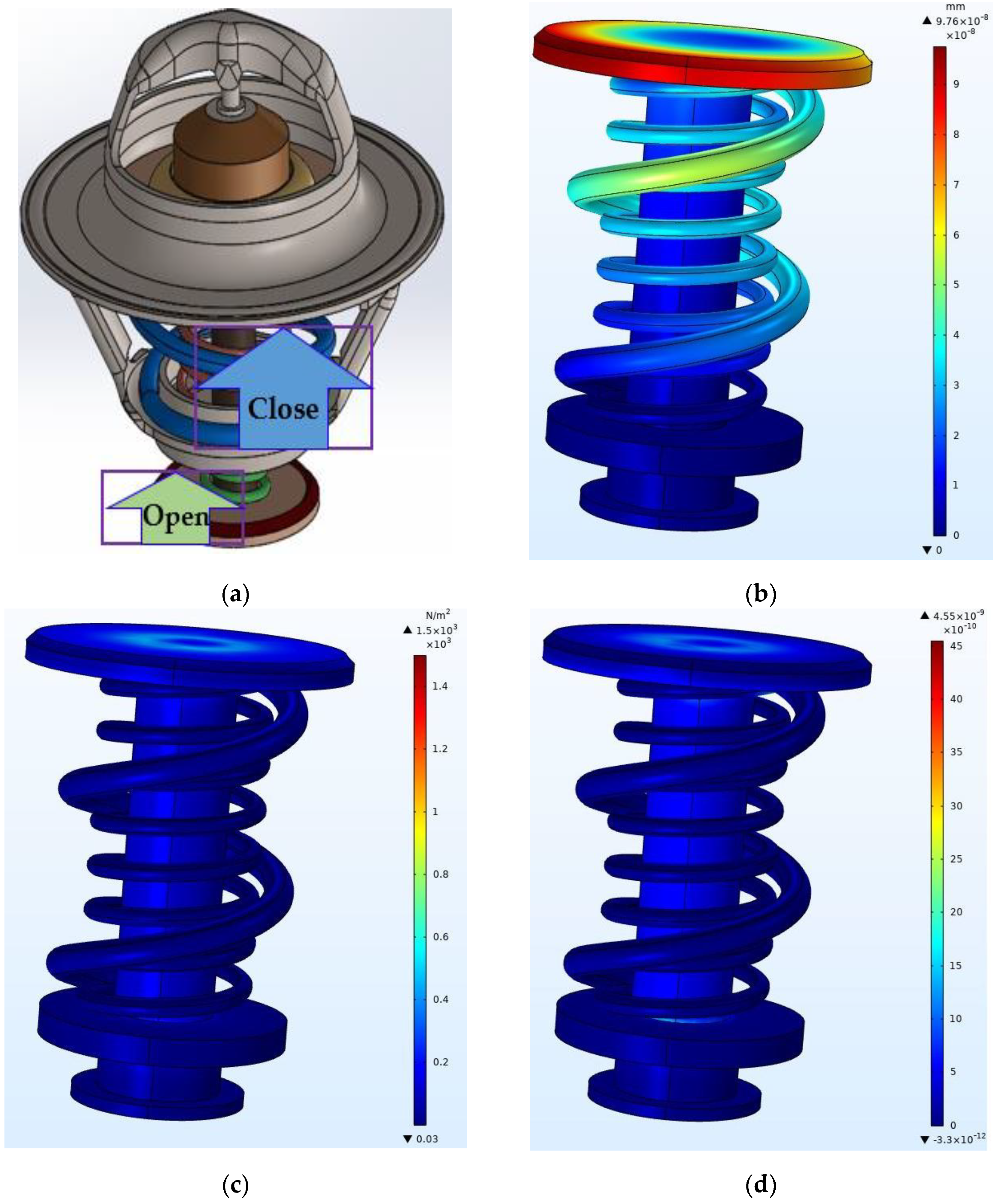 Sensors 23 03972 g006 Sensors 23 03972 g006