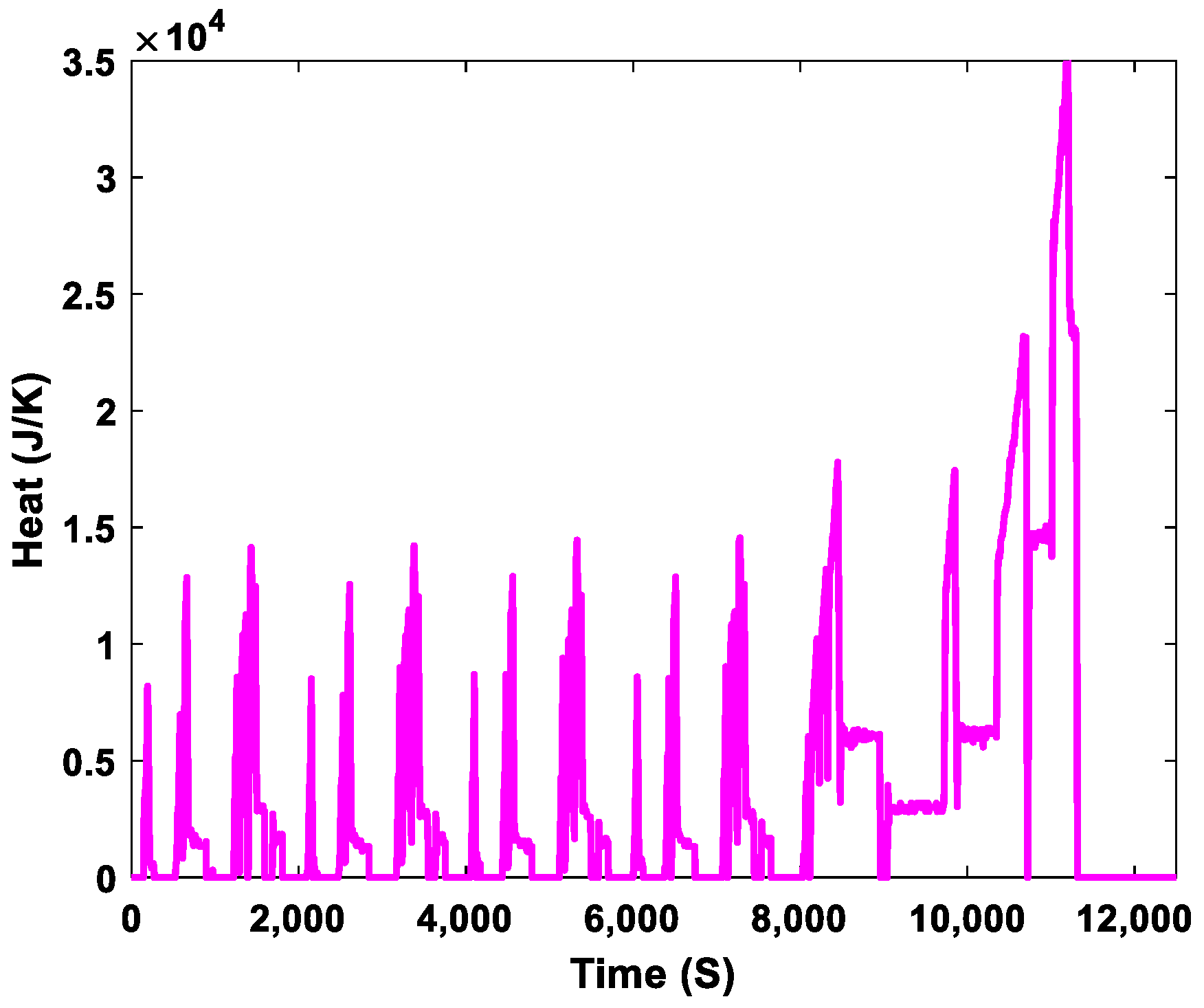 Sensors 23 03972 g009 Sensors 23 03972 g009