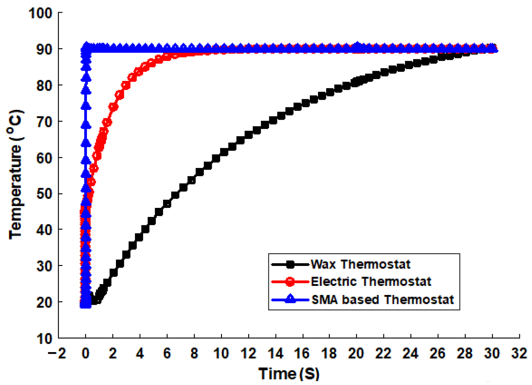 Sensors 23 03972 g010 Sensors 23 03972 g010