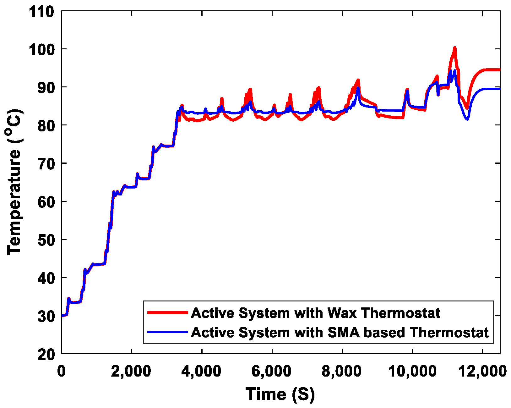 Sensors 23 03972 g012 Sensors 23 03972 g012