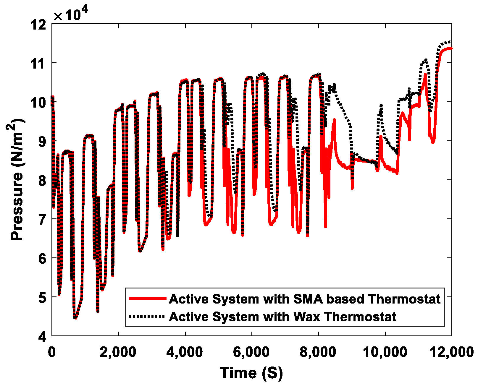 Sensors 23 03972 g013 Sensors 23 03972 g013