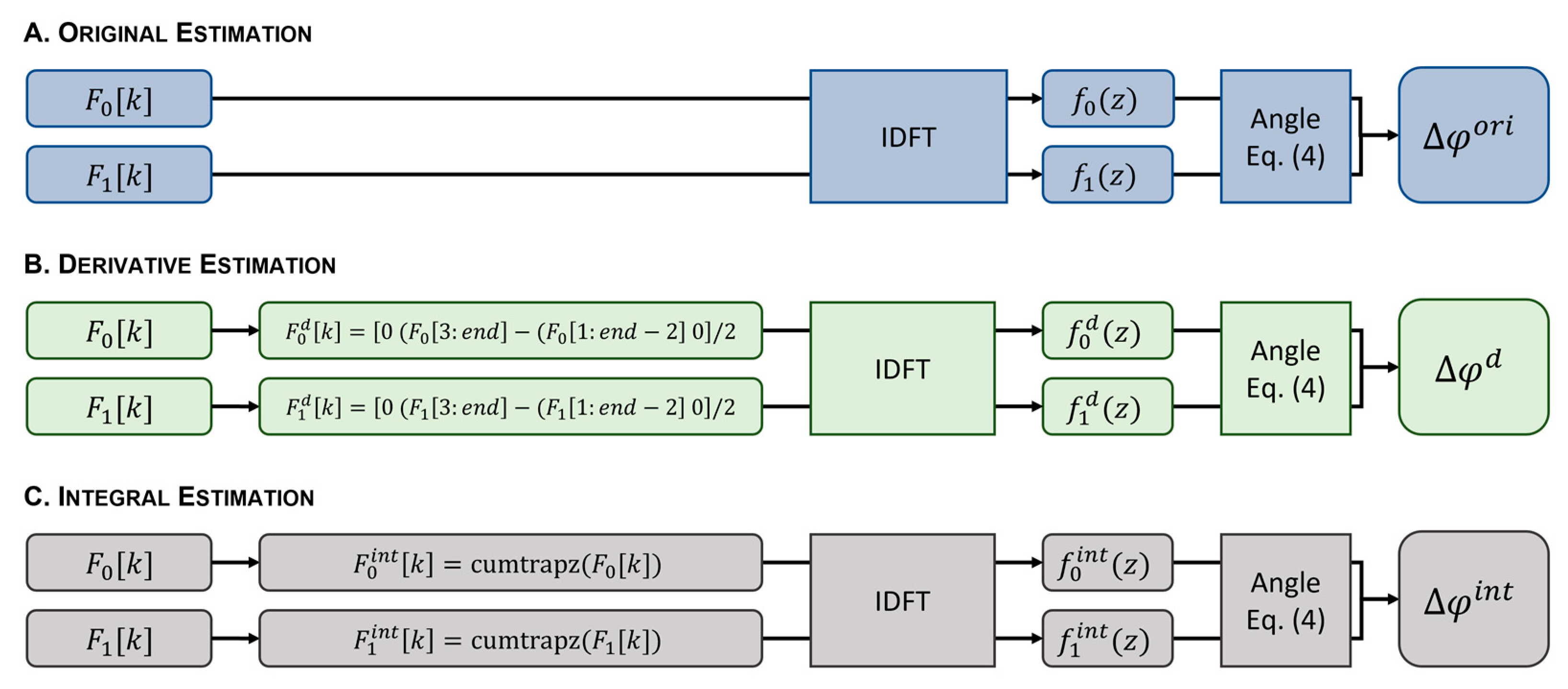 Sensors 23 03974 g003