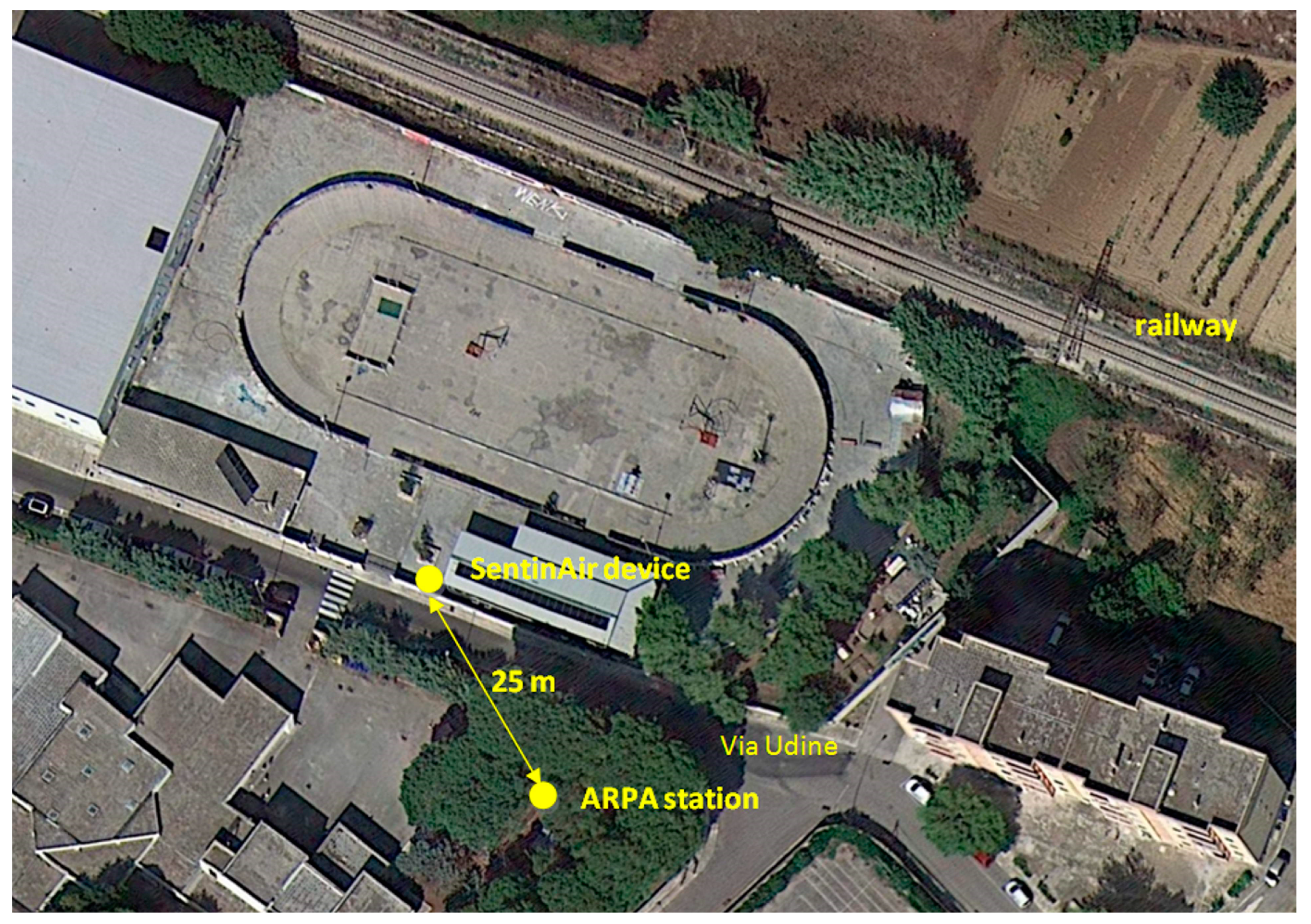 Sensors 23 03976 g004