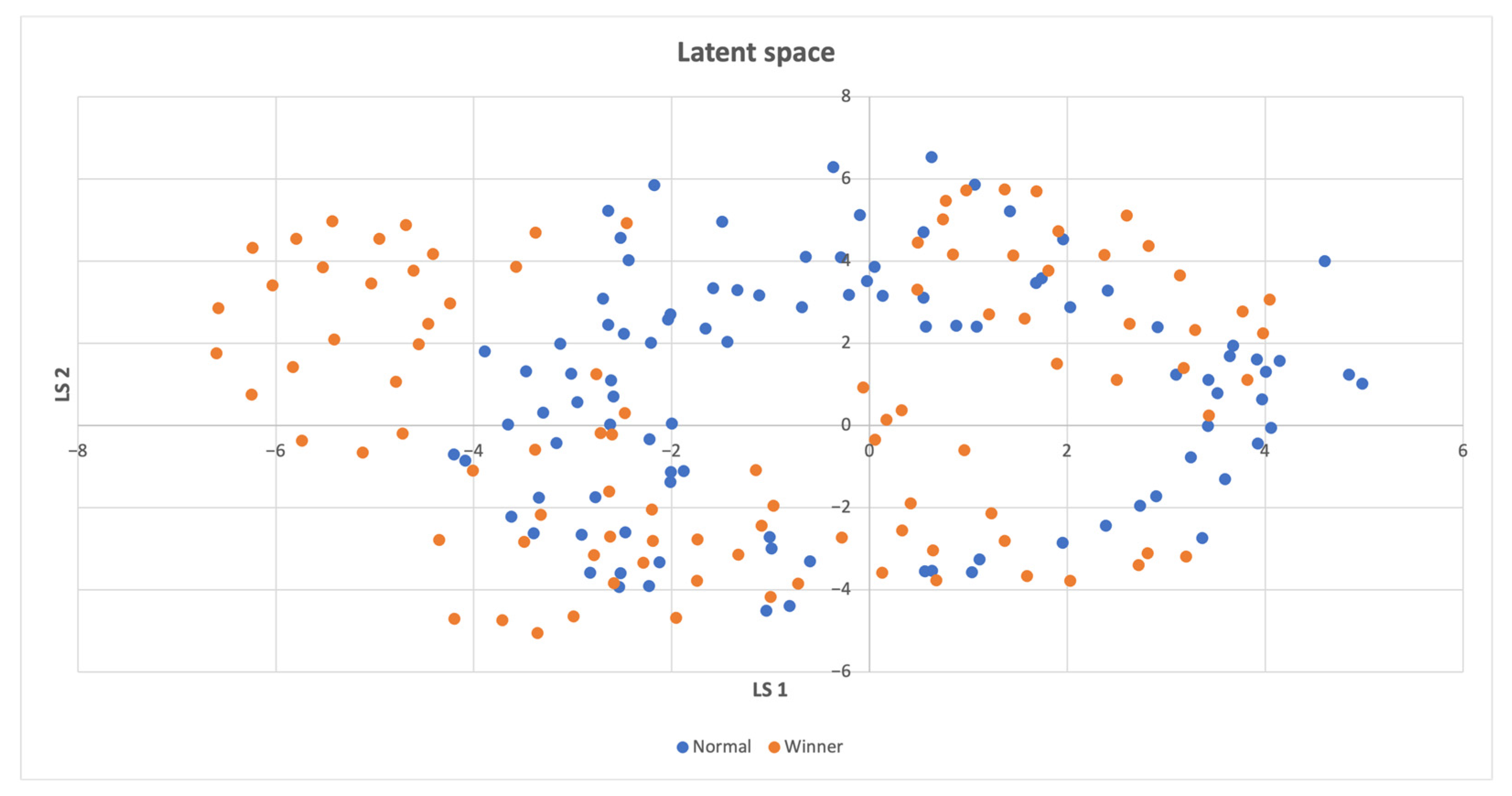 Sensors 23 03985 g003