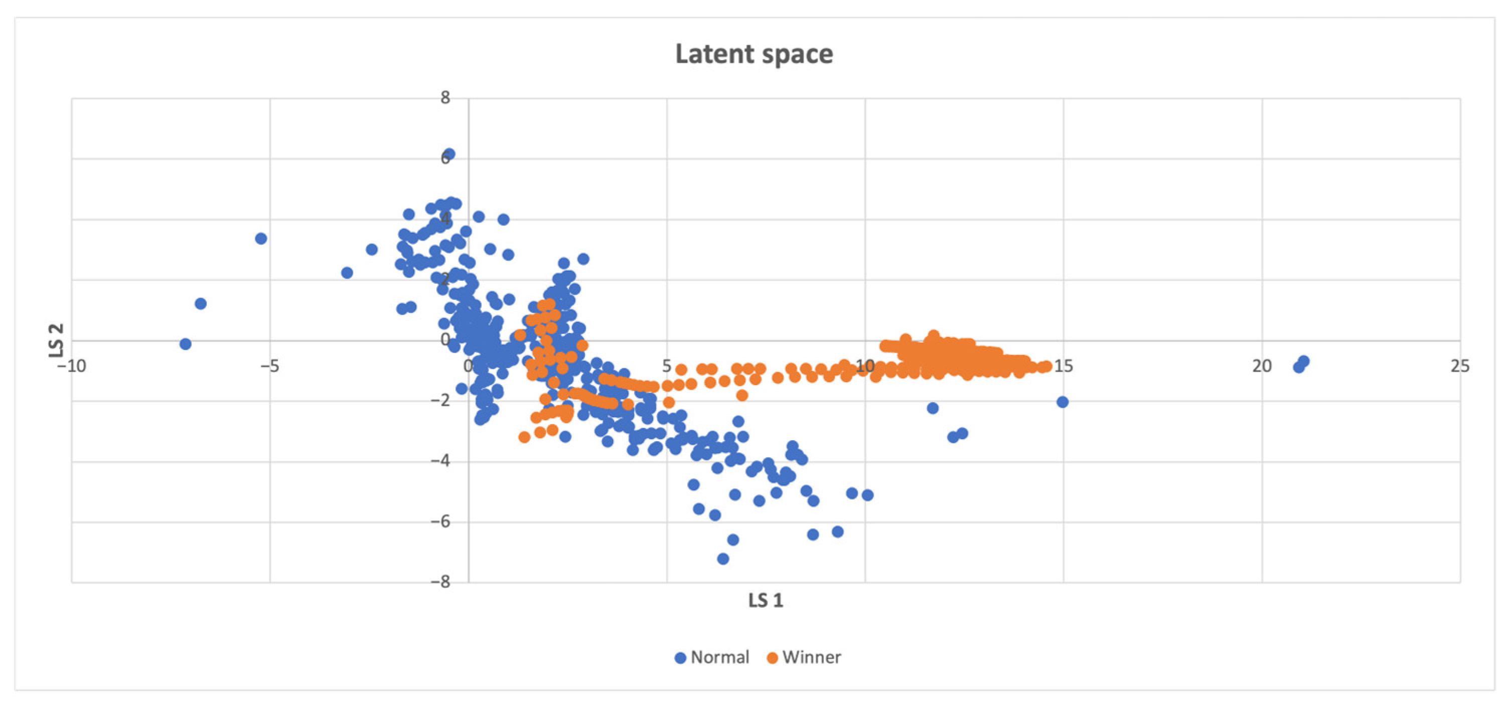 Sensors 23 03985 g005