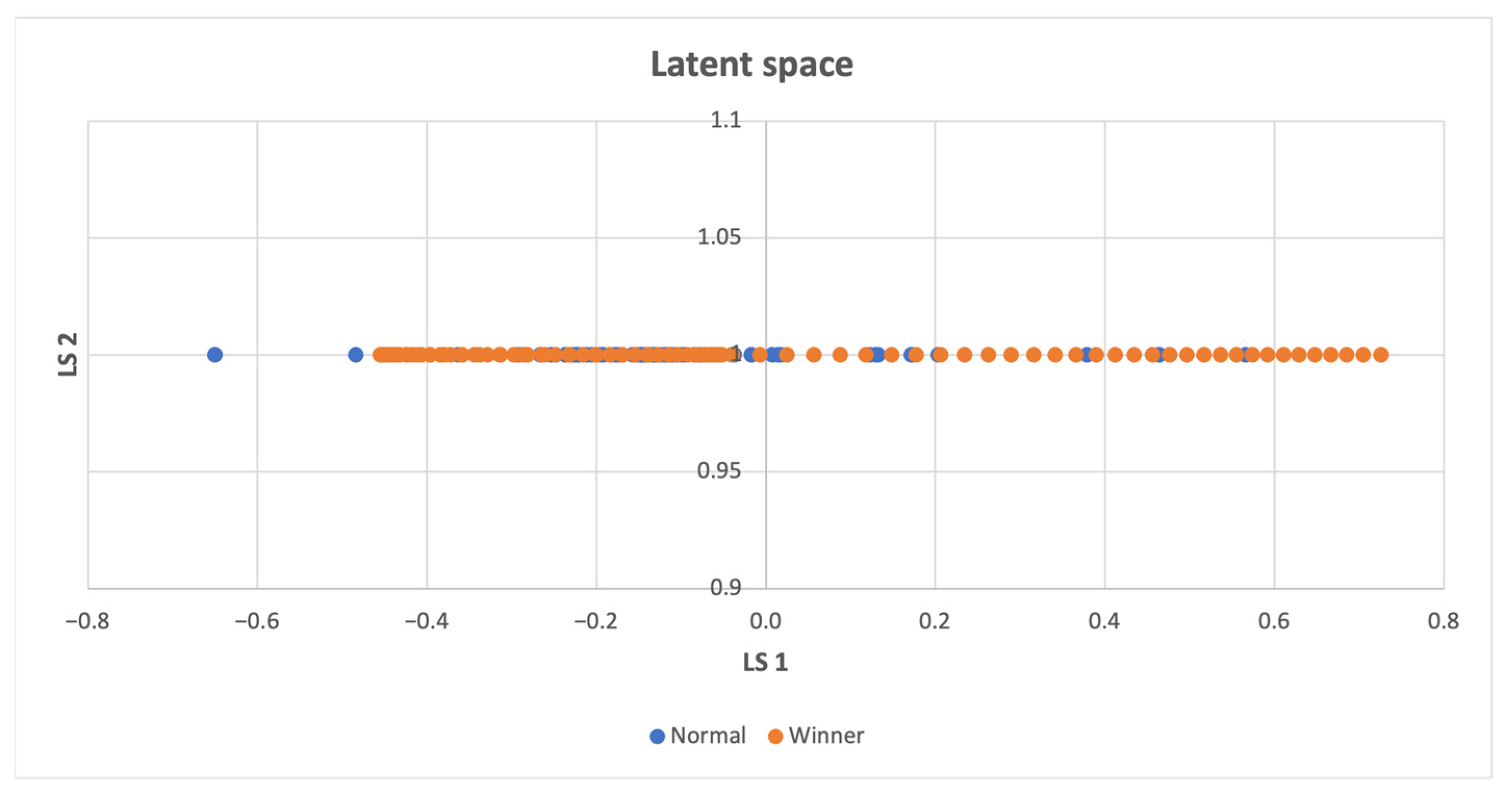 Sensors 23 03985 g009