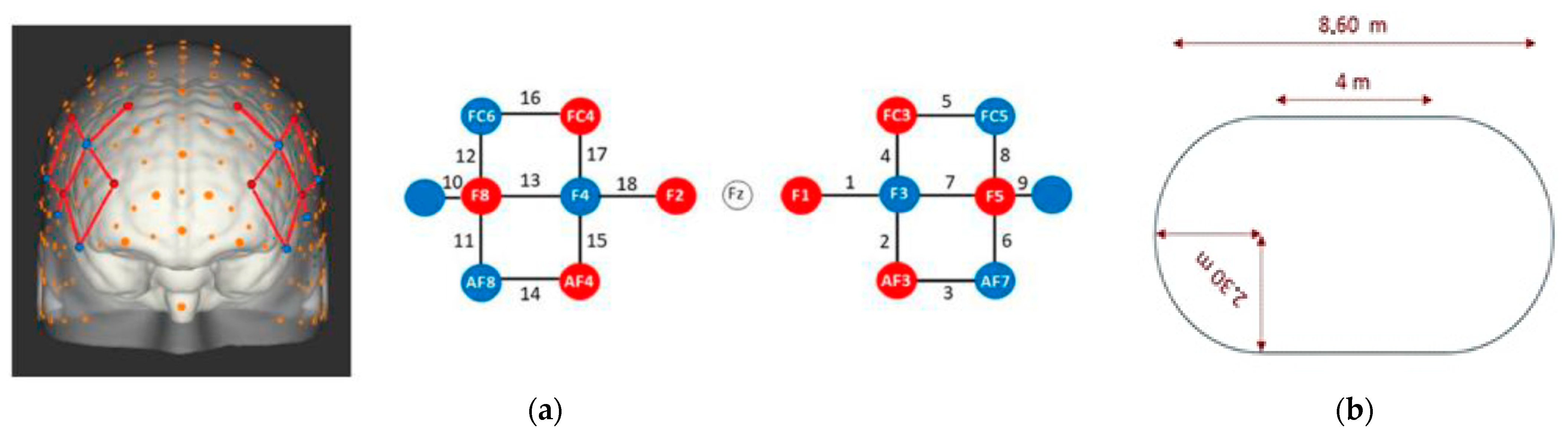 Sensors 23 03986 g001