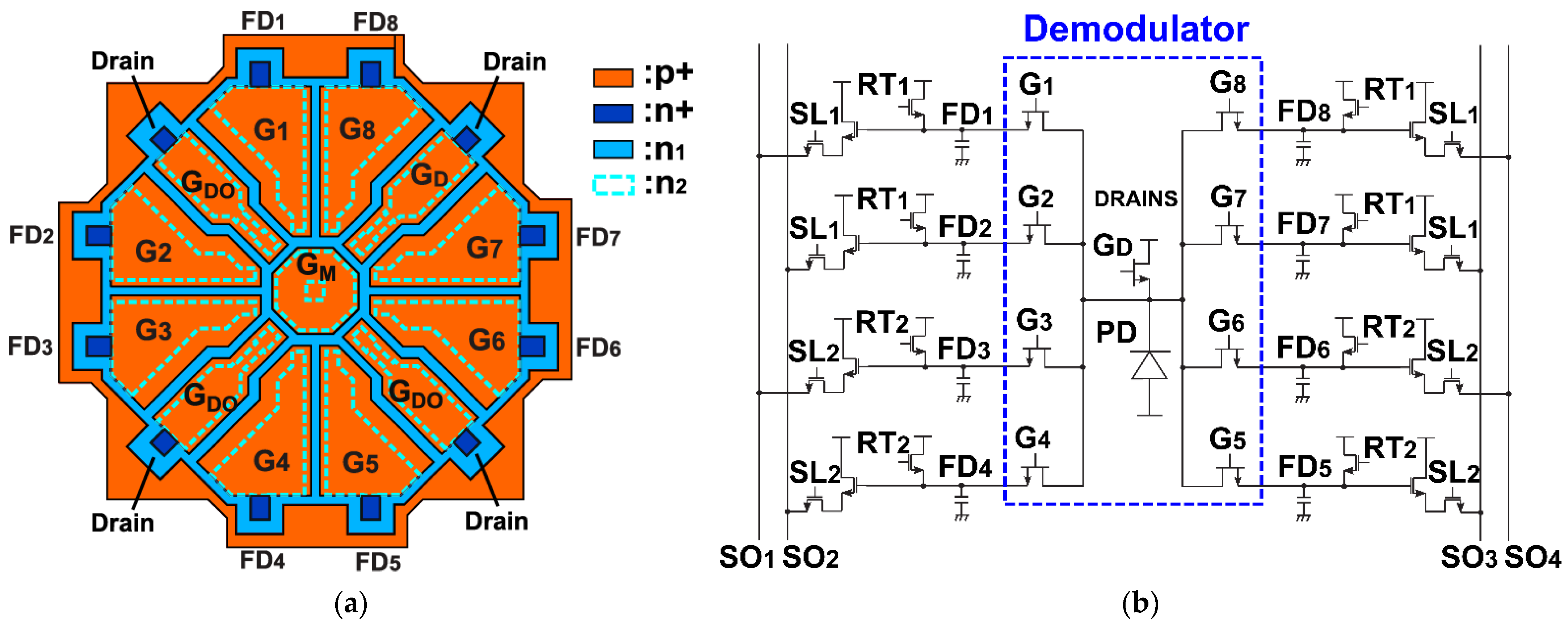 Sensors 23 03987 g002 Sensors 23 03987 g002
