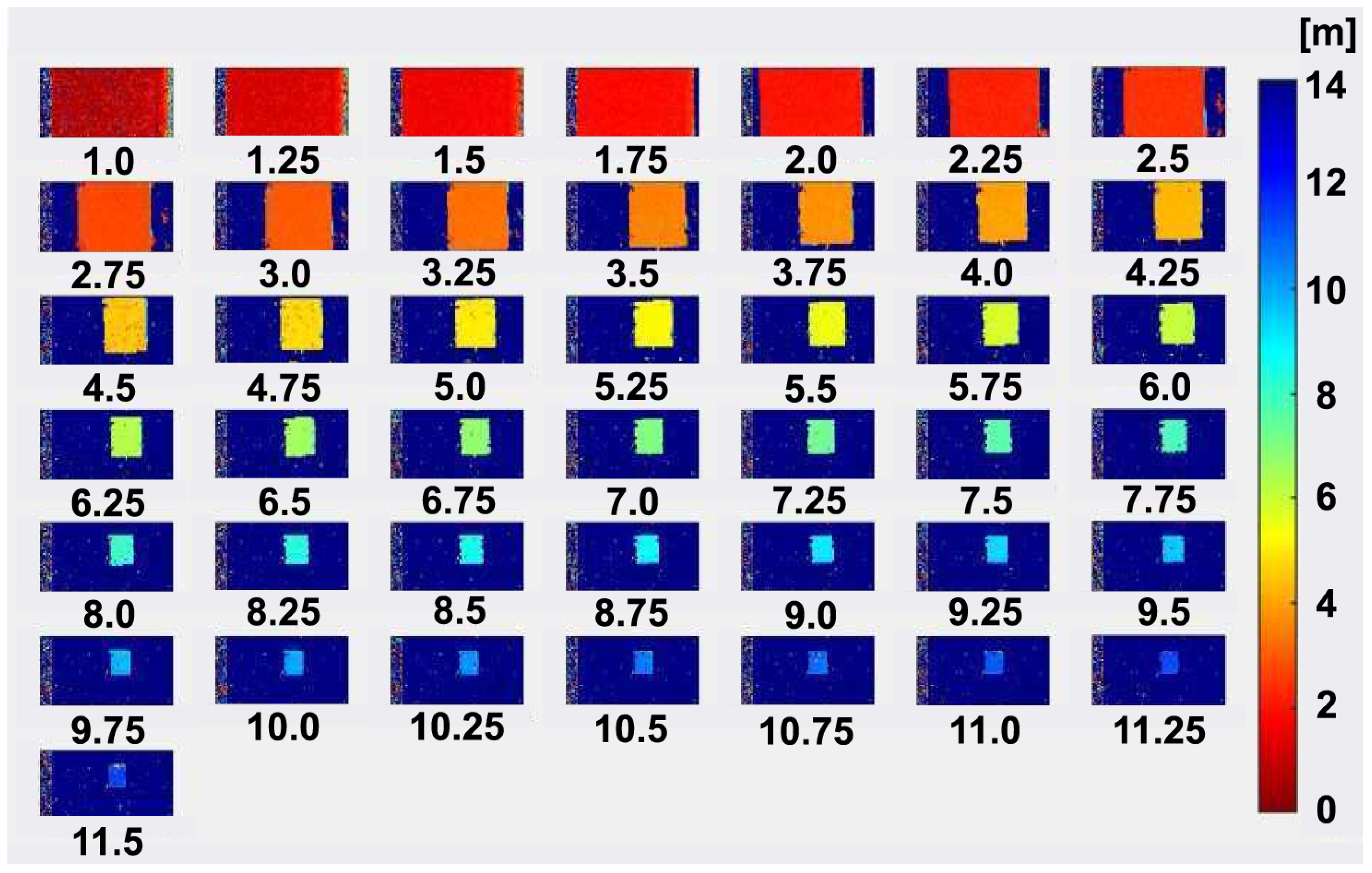 Sensors 23 03987 g011 Sensors 23 03987 g011