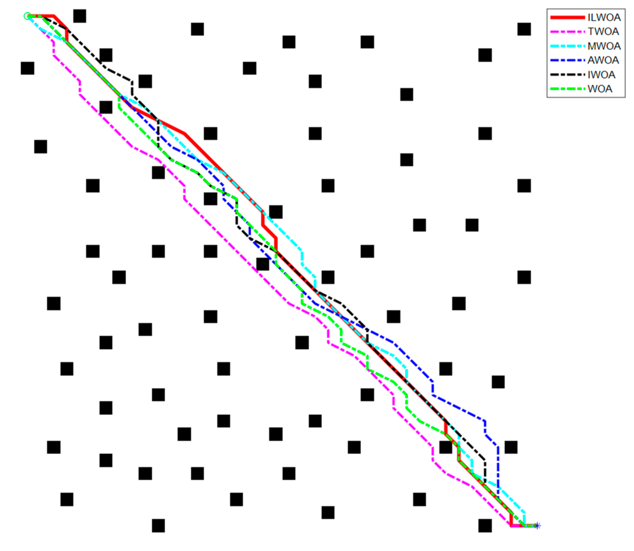 Sensors 23 03988 g013