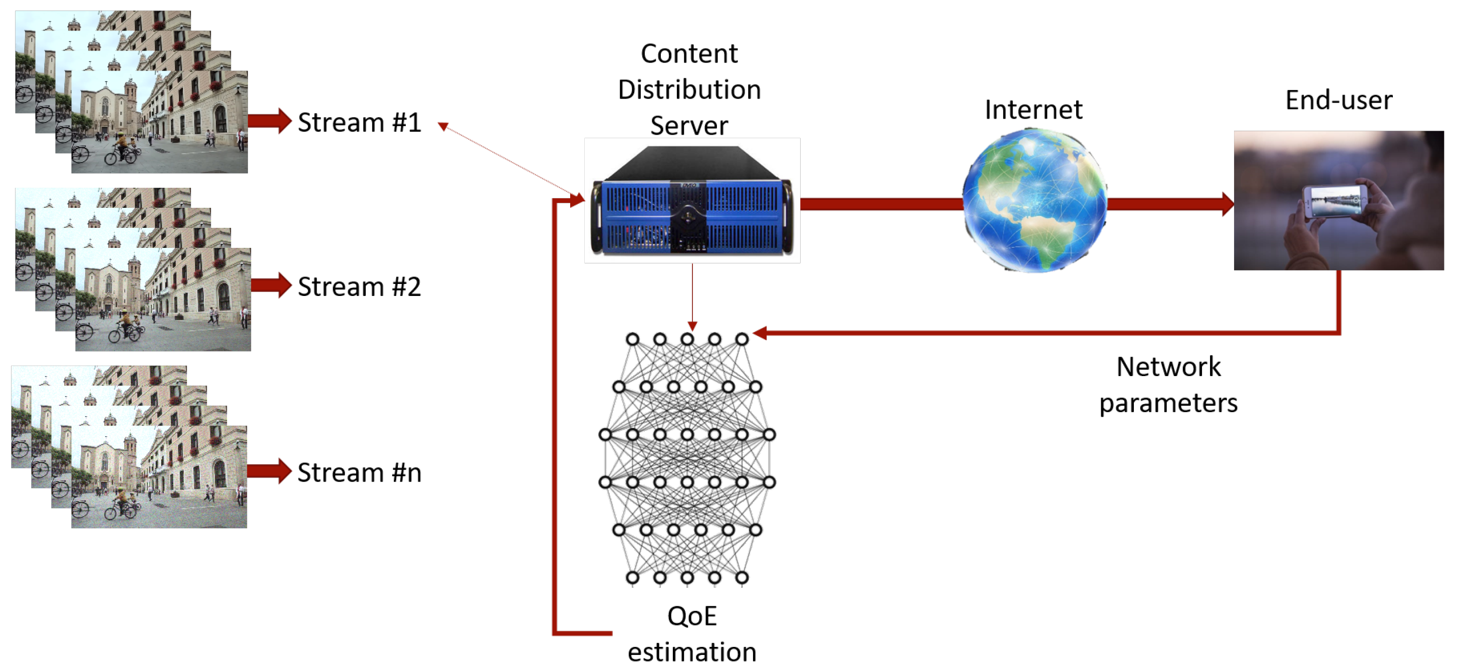 Sensors 23 03998 g001