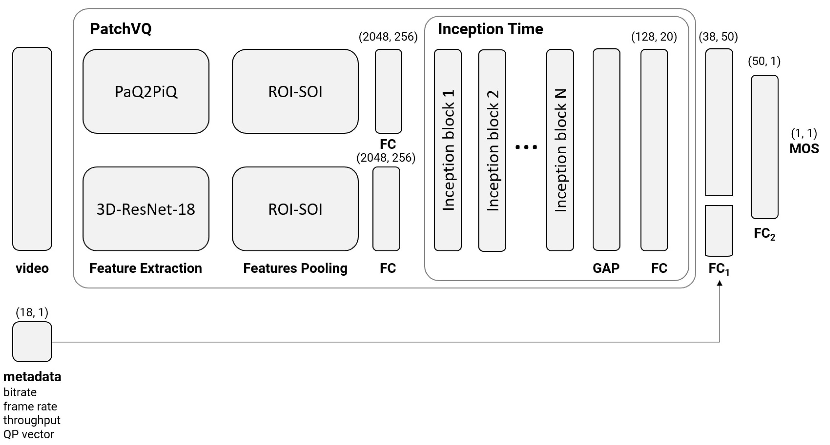 Sensors 23 03998 g002