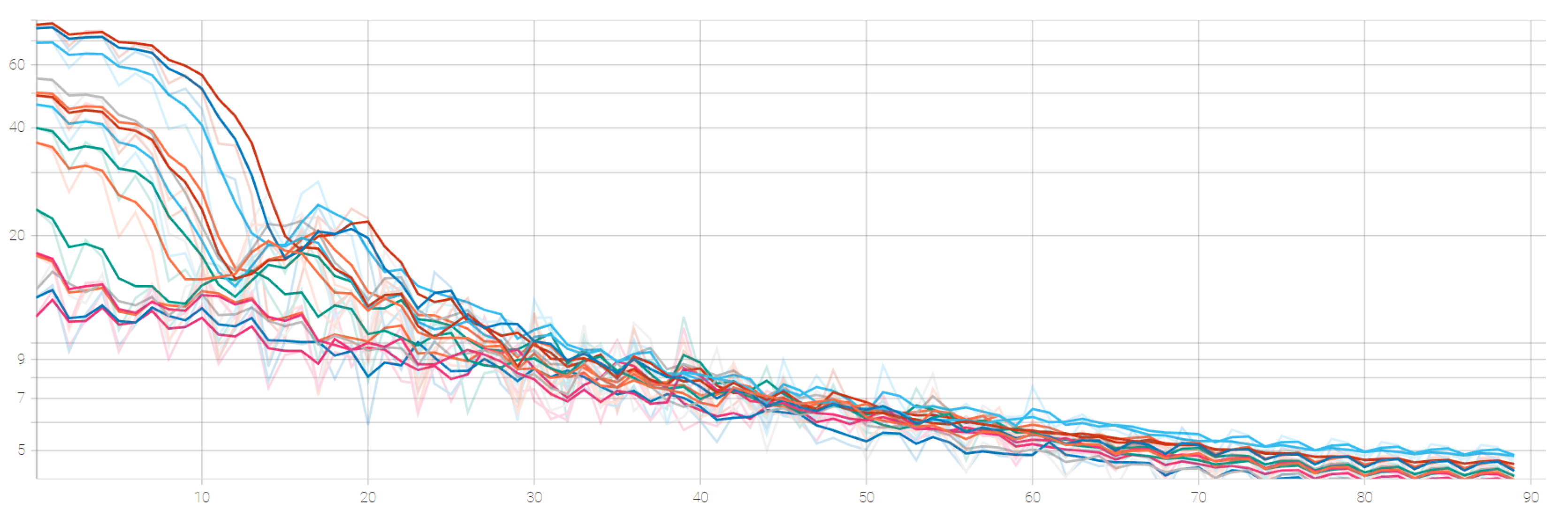 Sensors 23 03998 g003