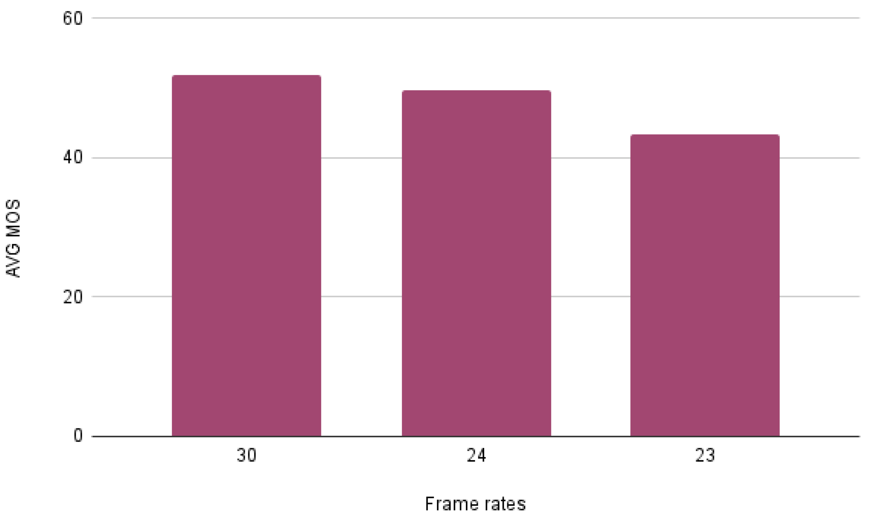 Sensors 23 03998 g006