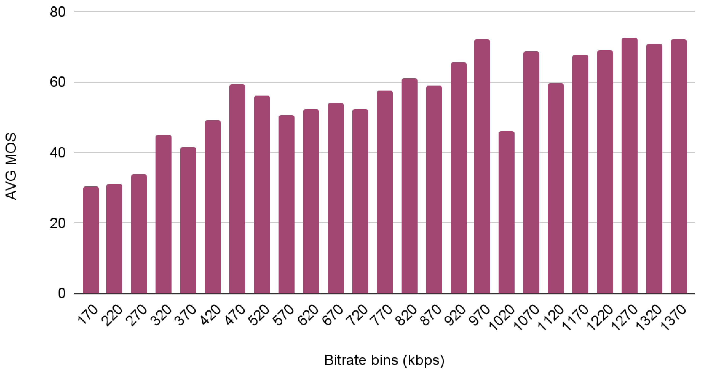 Sensors 23 03998 g007