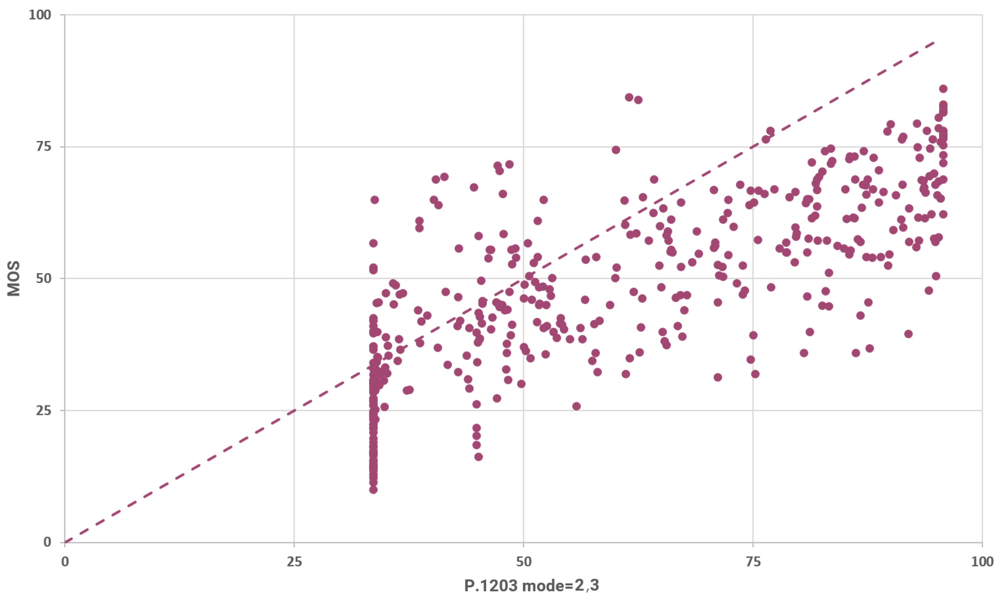 Sensors 23 03998 g012