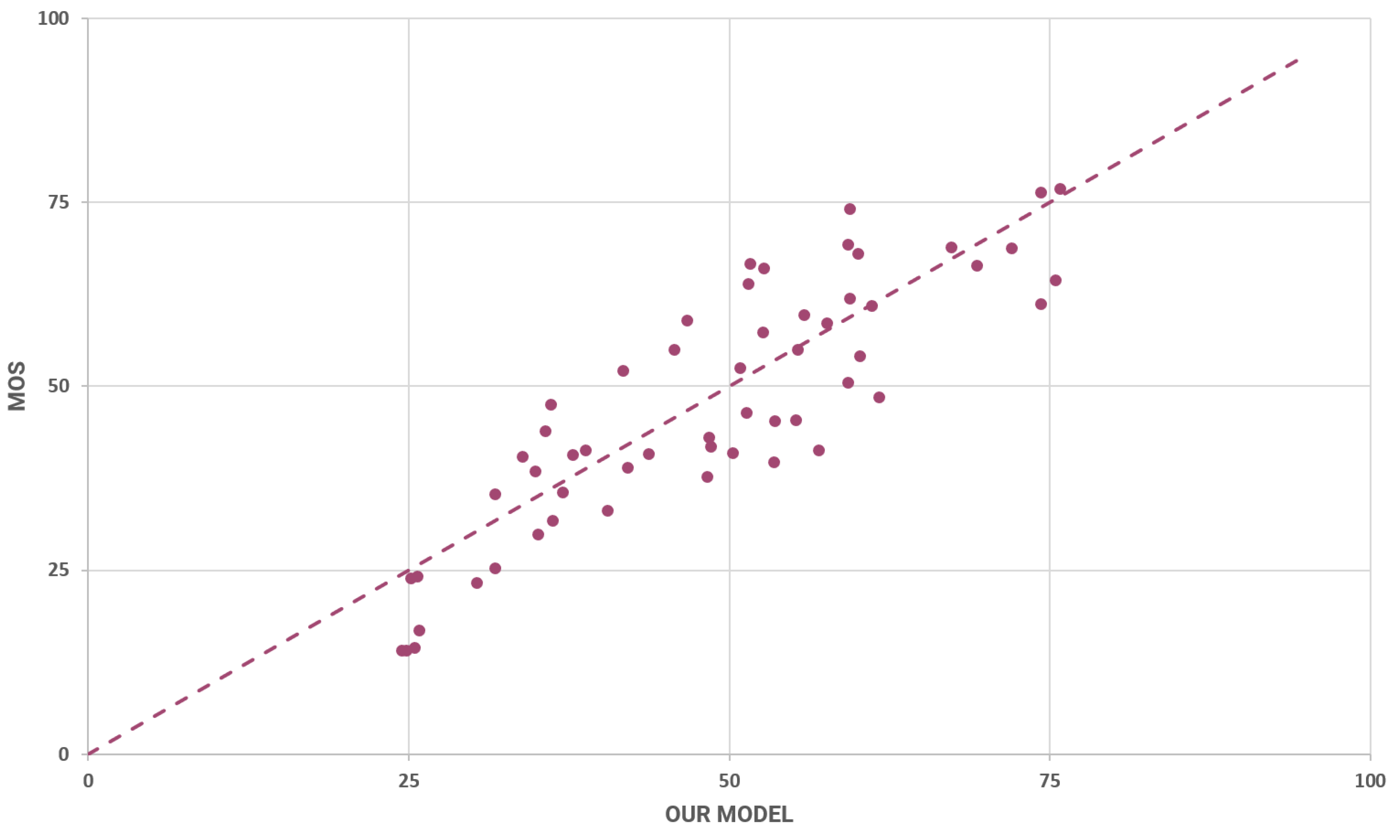Sensors 23 03998 g013