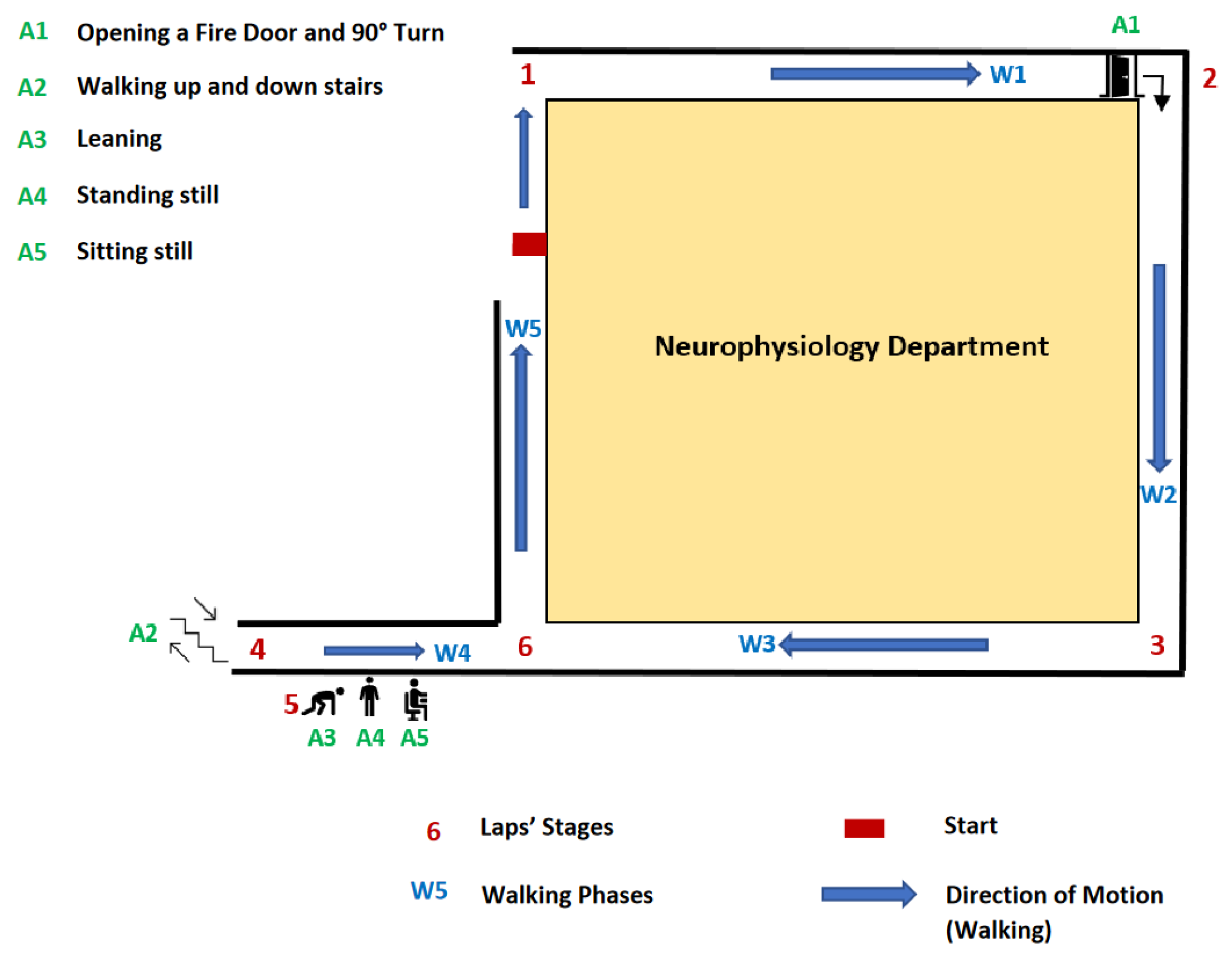 Sensors 23 04000 g002 Sensors 23 04000 g002