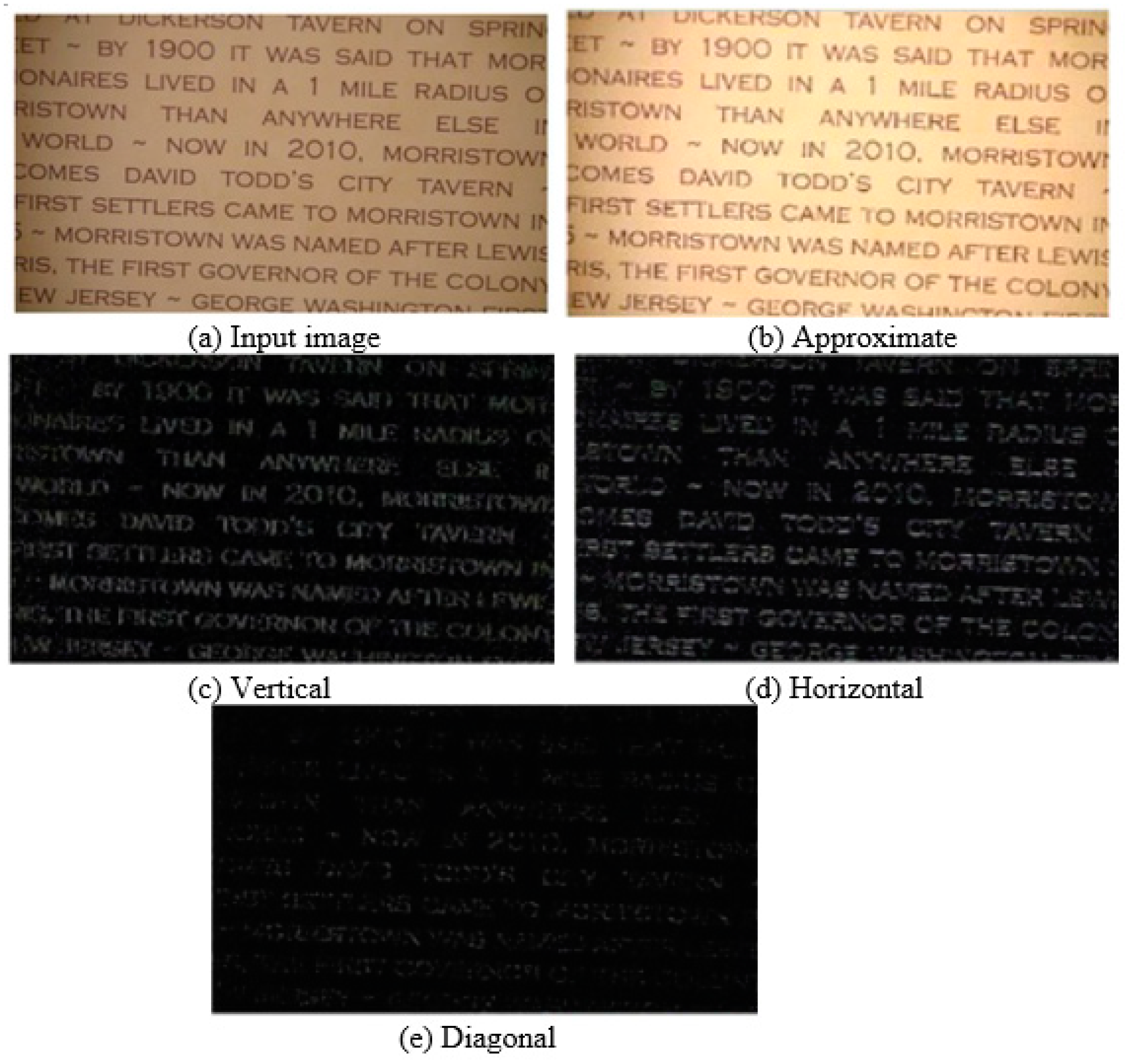 Sensors 23 04003 g002