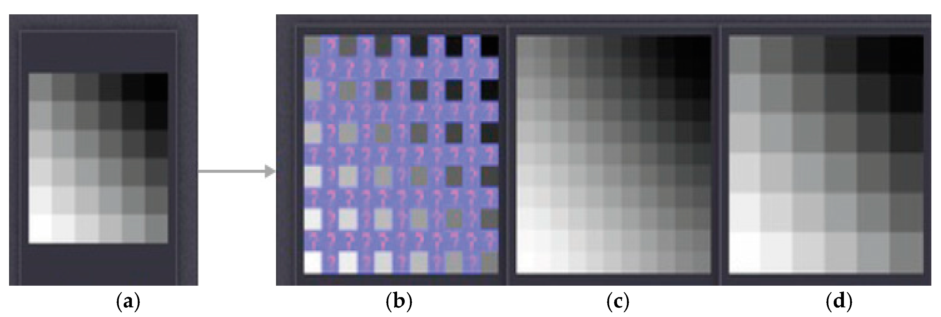 Sensors 23 04003 g003
