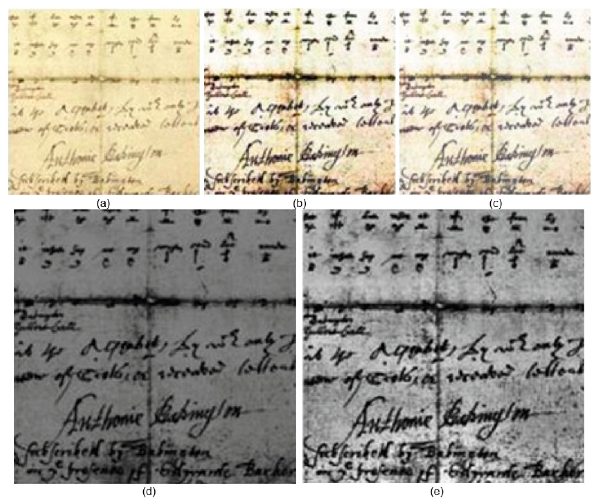 Sensors 23 04003 g006