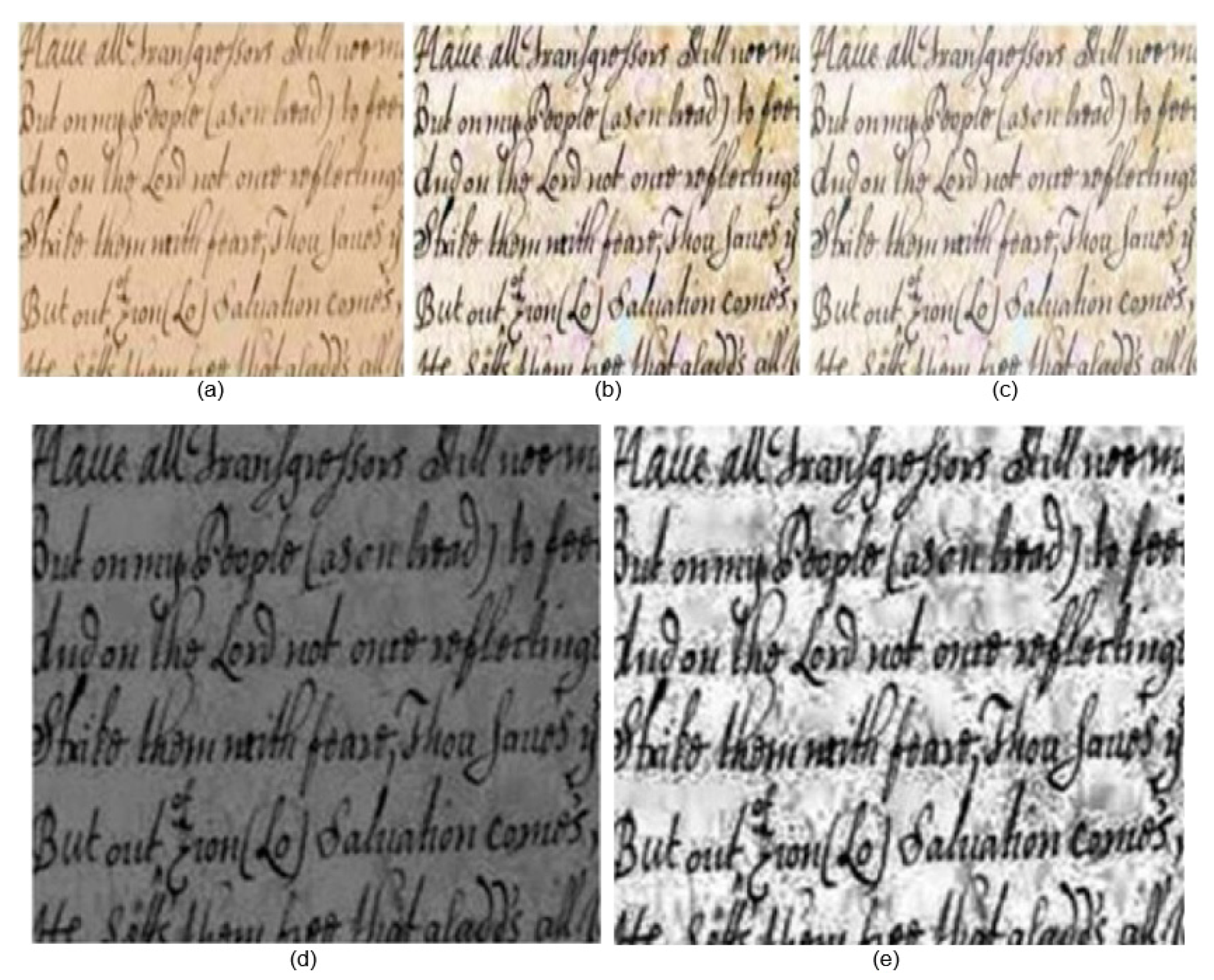 Sensors 23 04003 g008