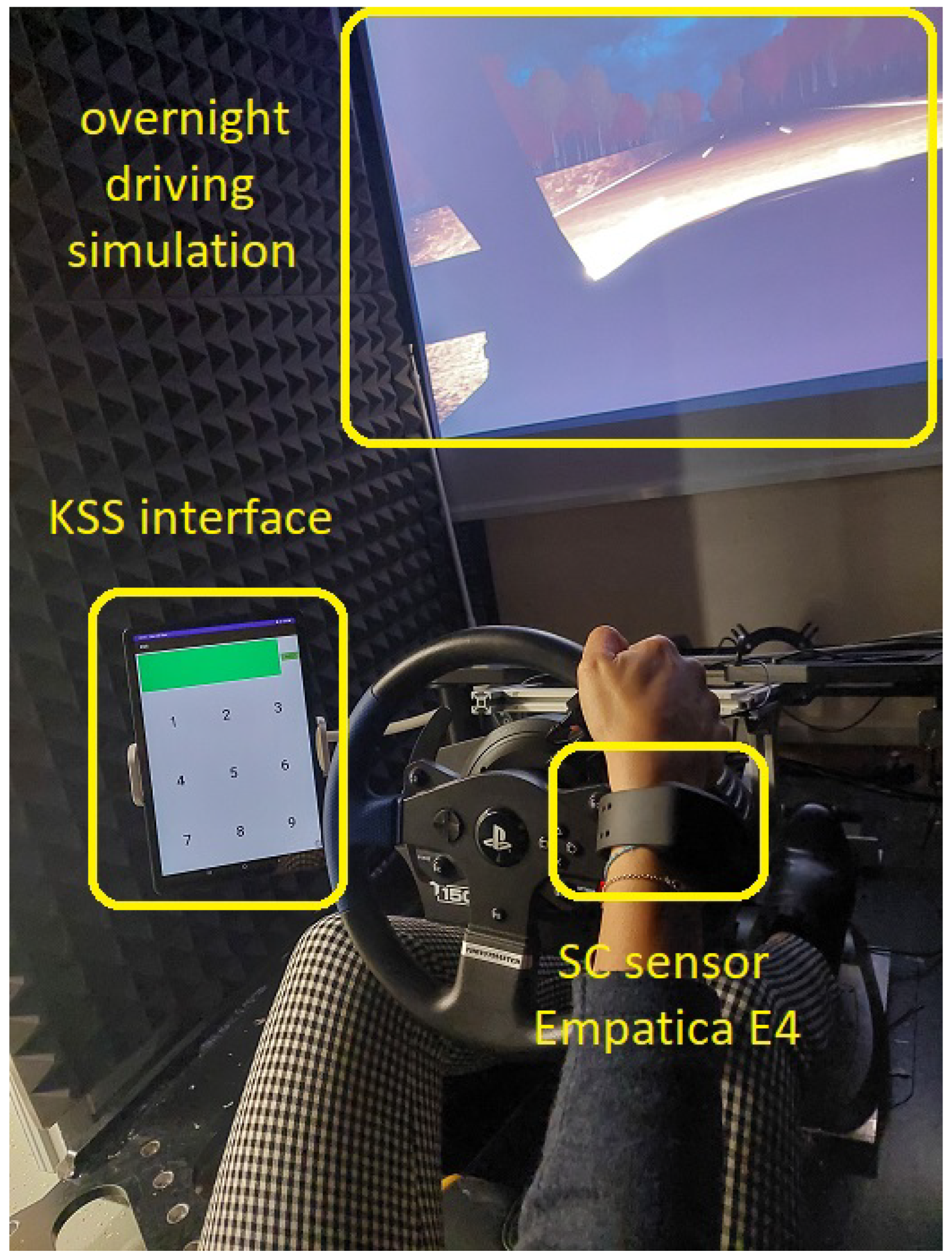 Sensors 23 04004 g001