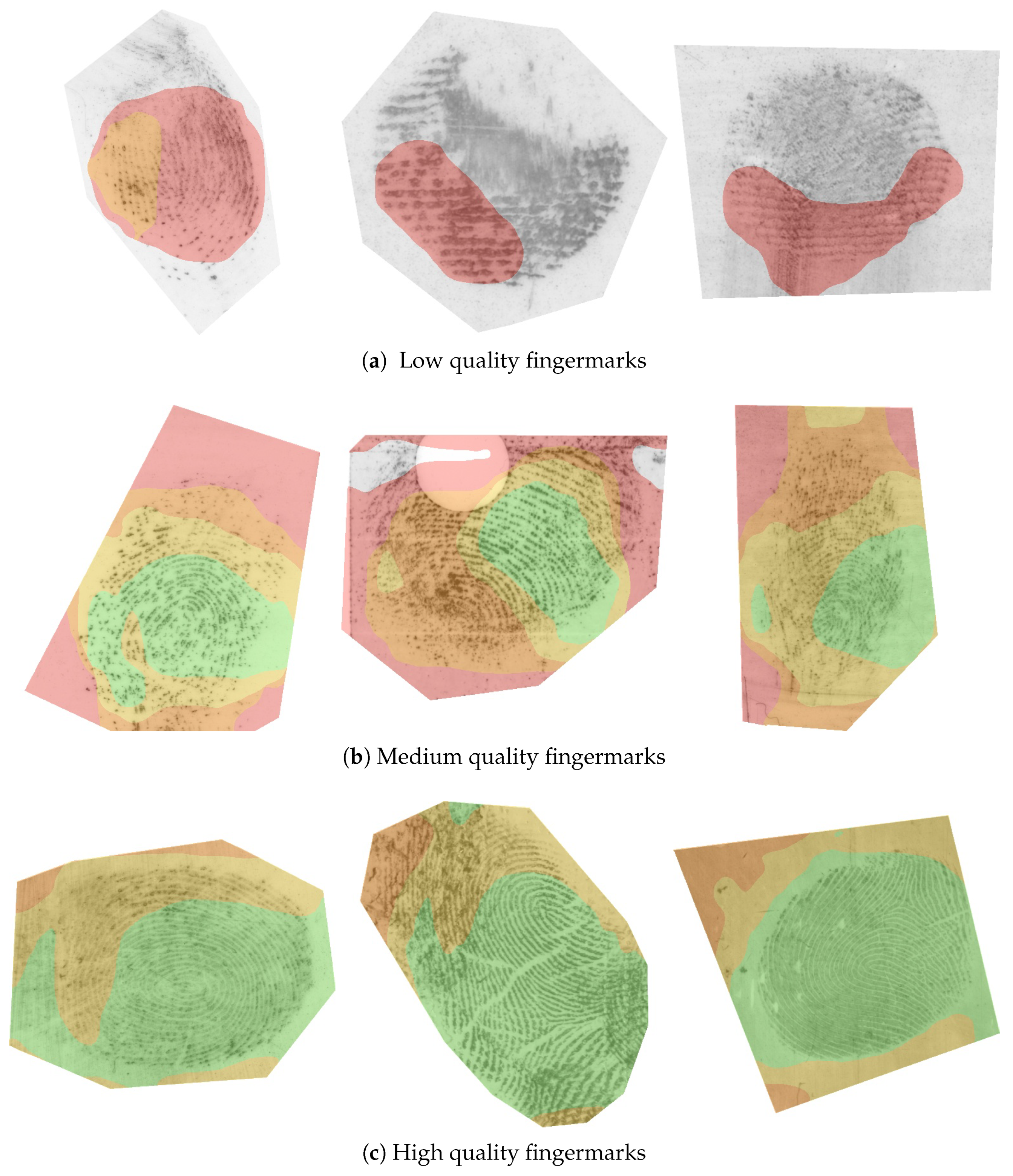 Sensors 23 04006 g008