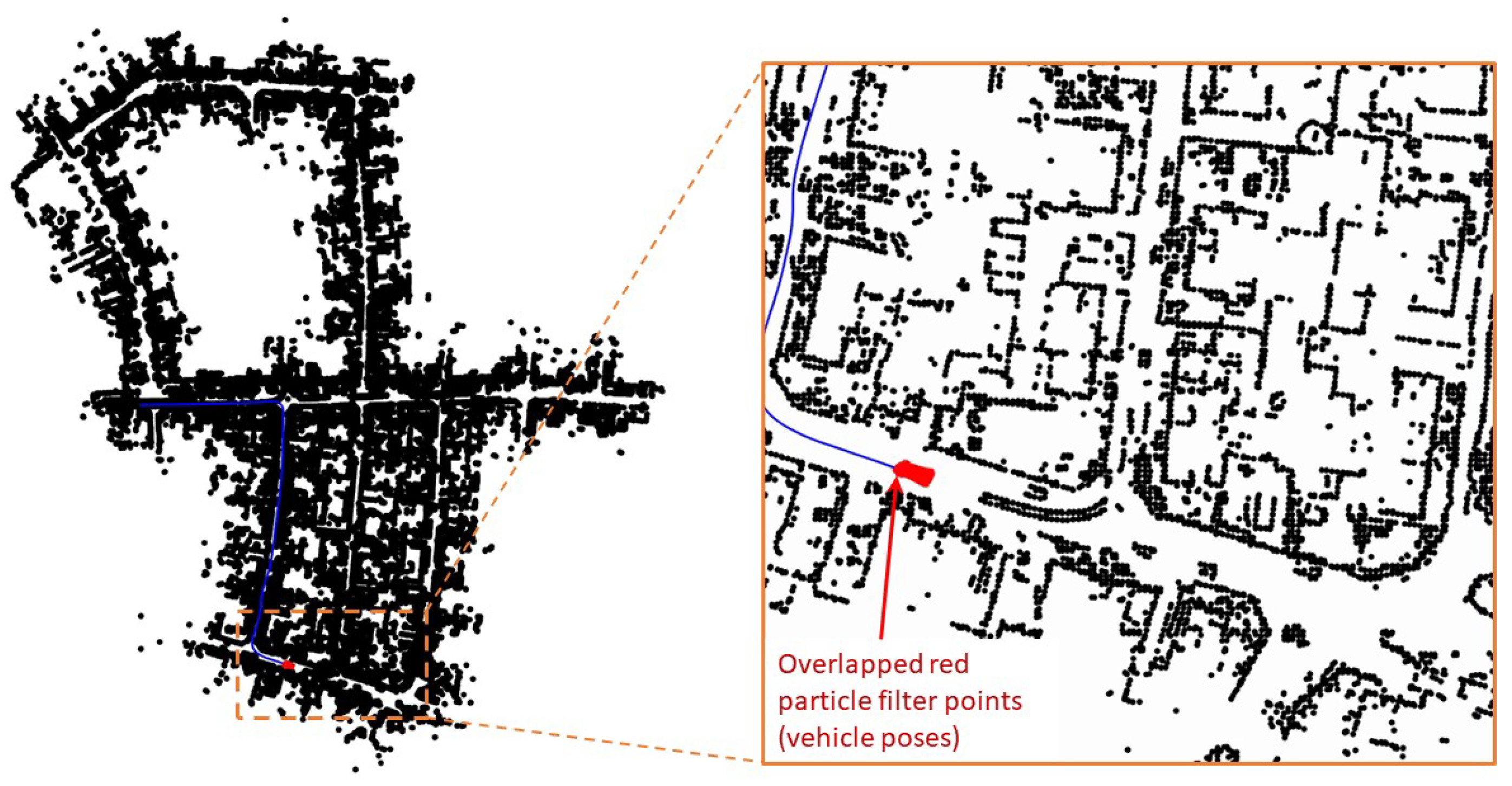 Sensors 23 04010 g009