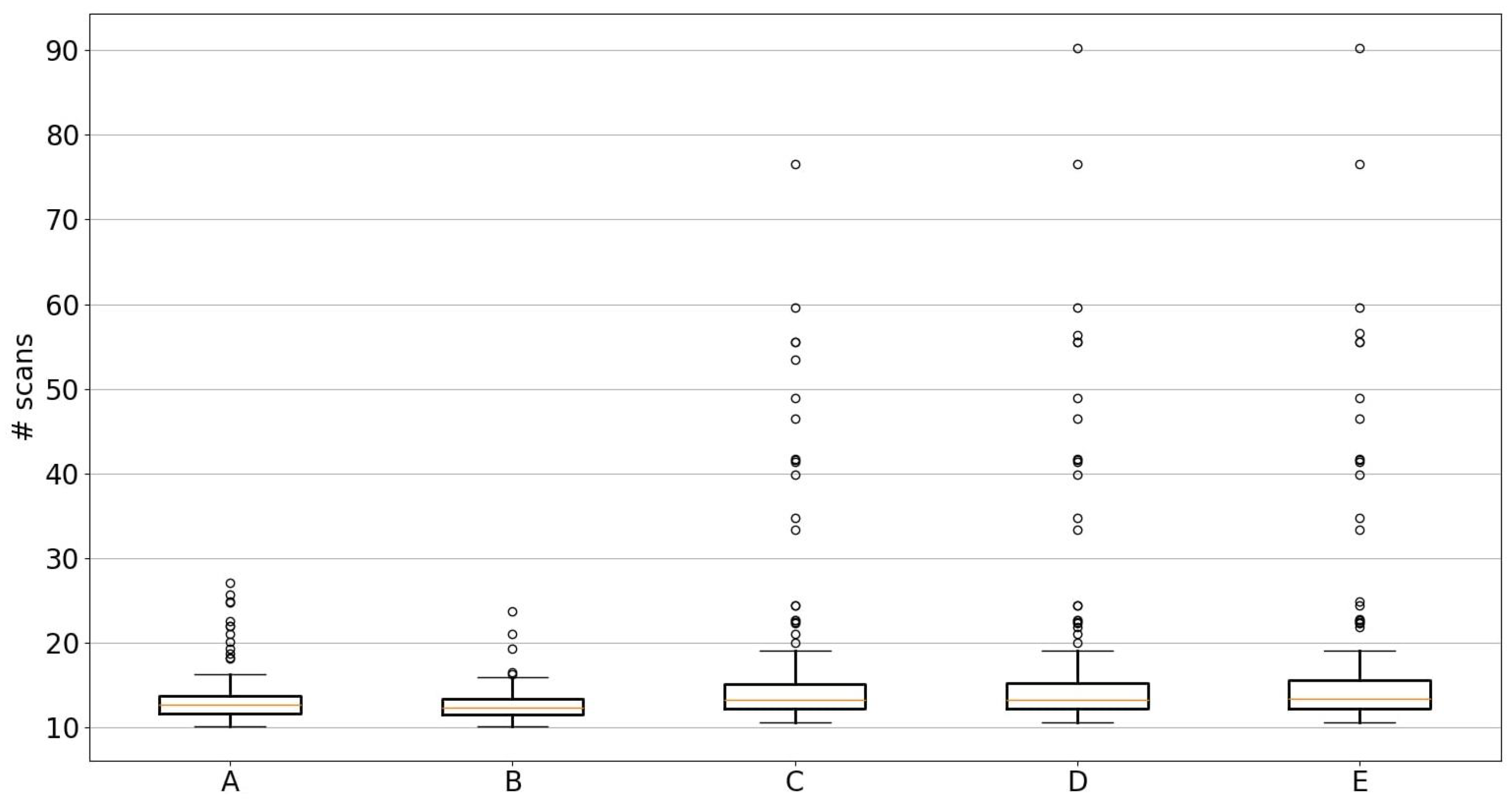 Sensors 23 04010 g012
