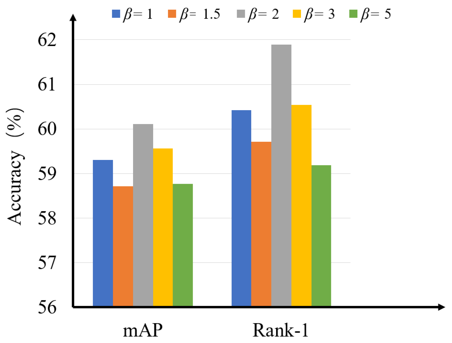 Sensors 23 04011 g004