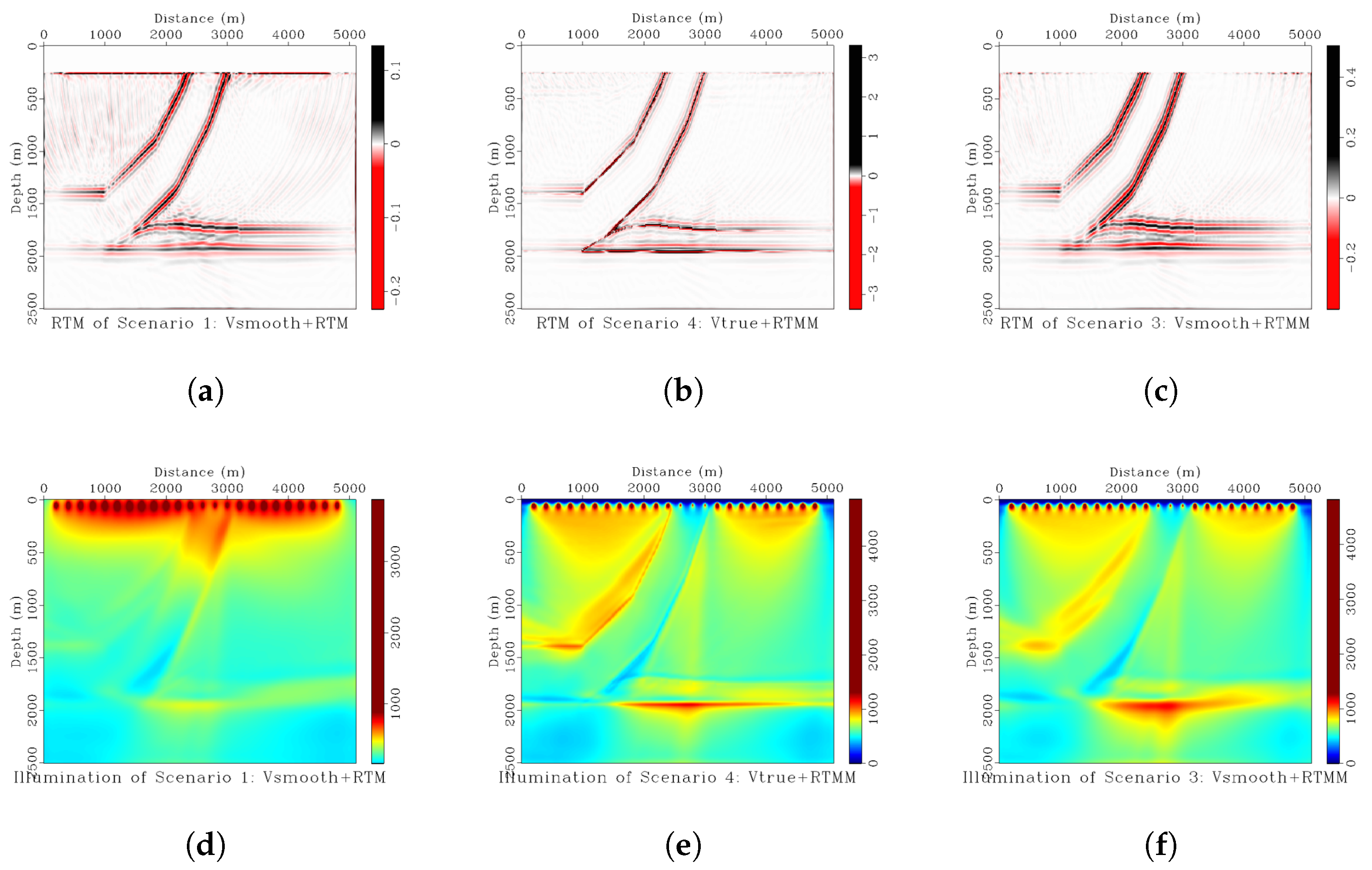 Sensors 23 04012 g001