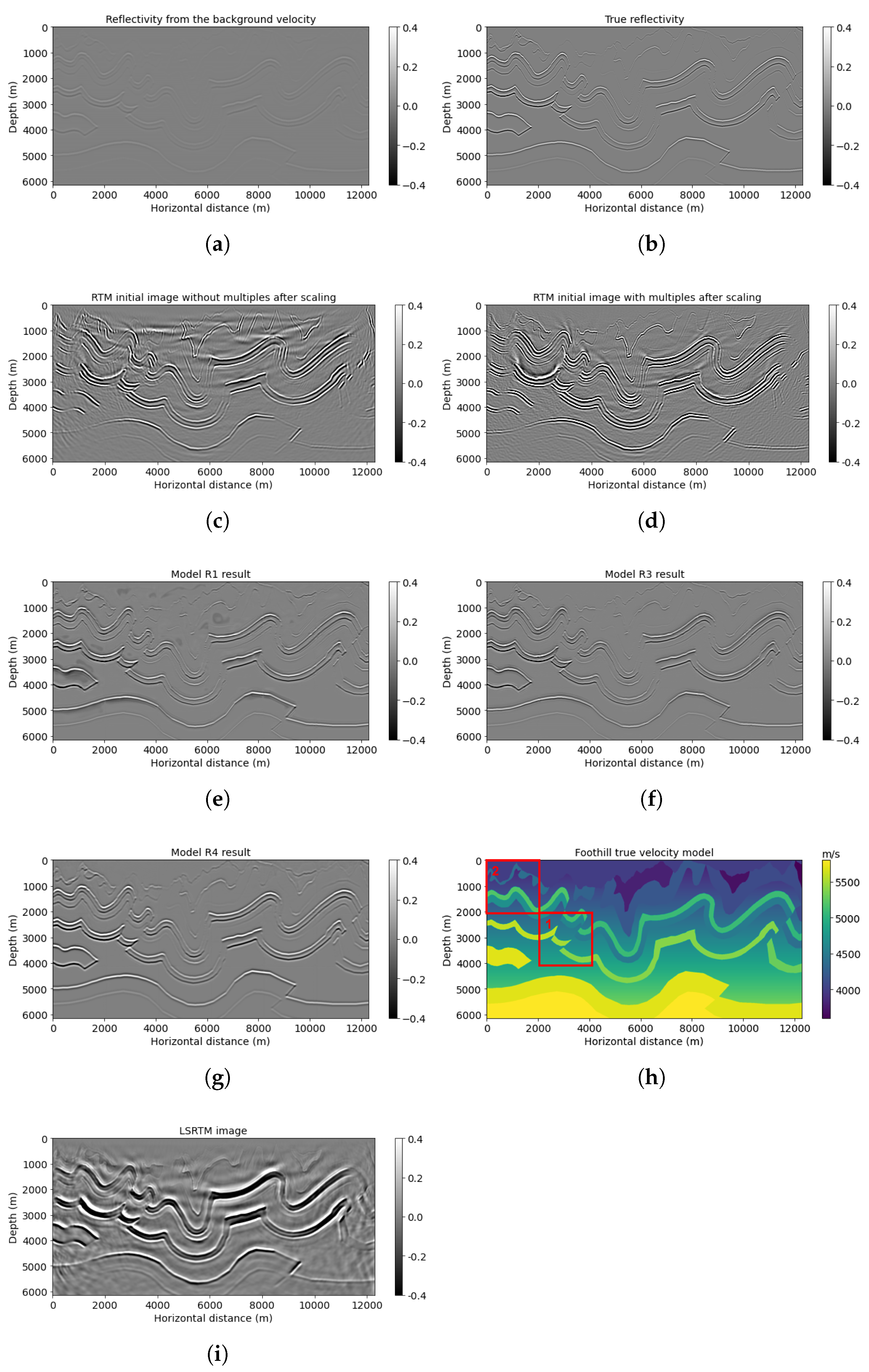 Sensors 23 04012 g005